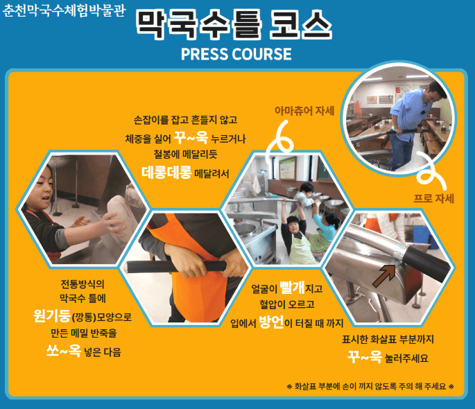 춘천막국수체험박물관