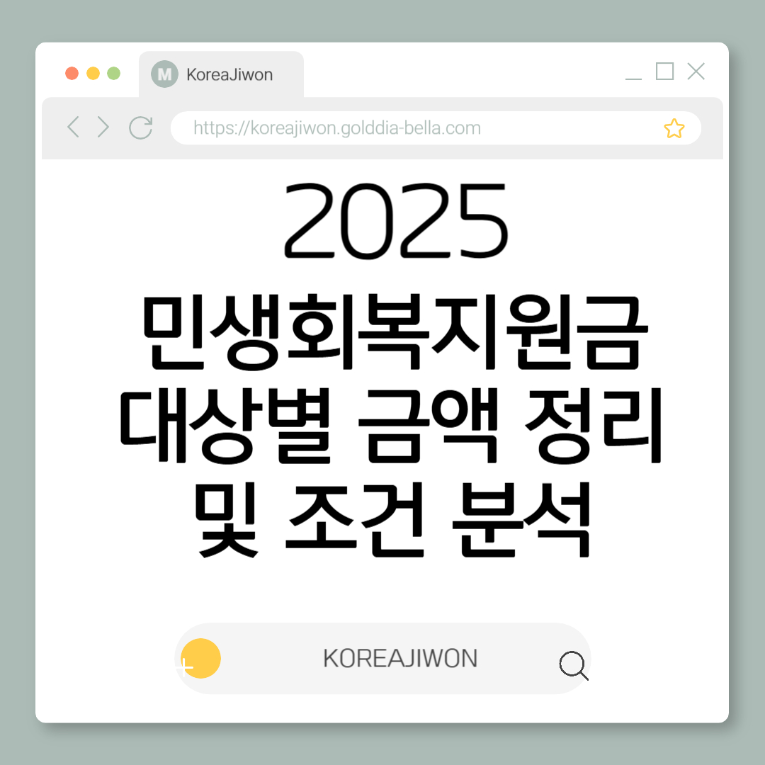 2025 민생회복지원금 대상별 금액정리