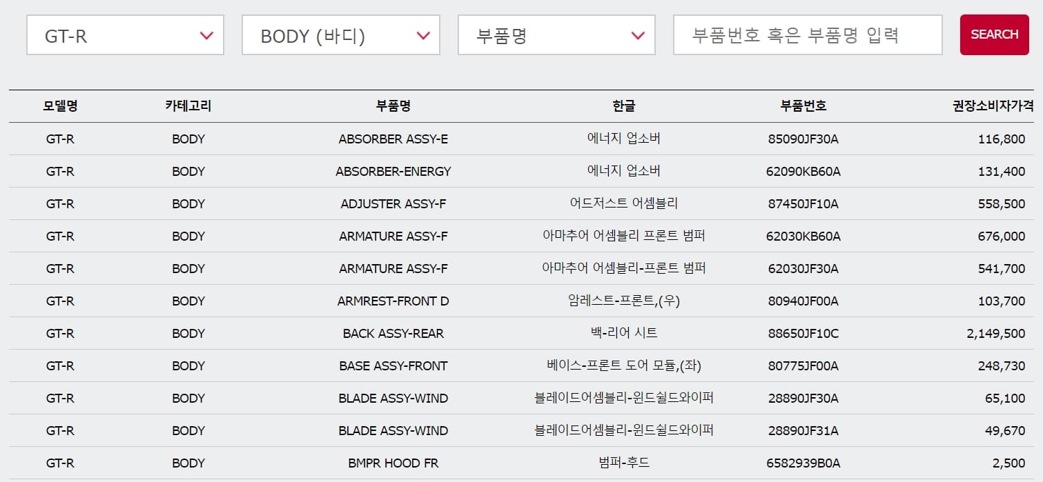 닛산-부품가격검색