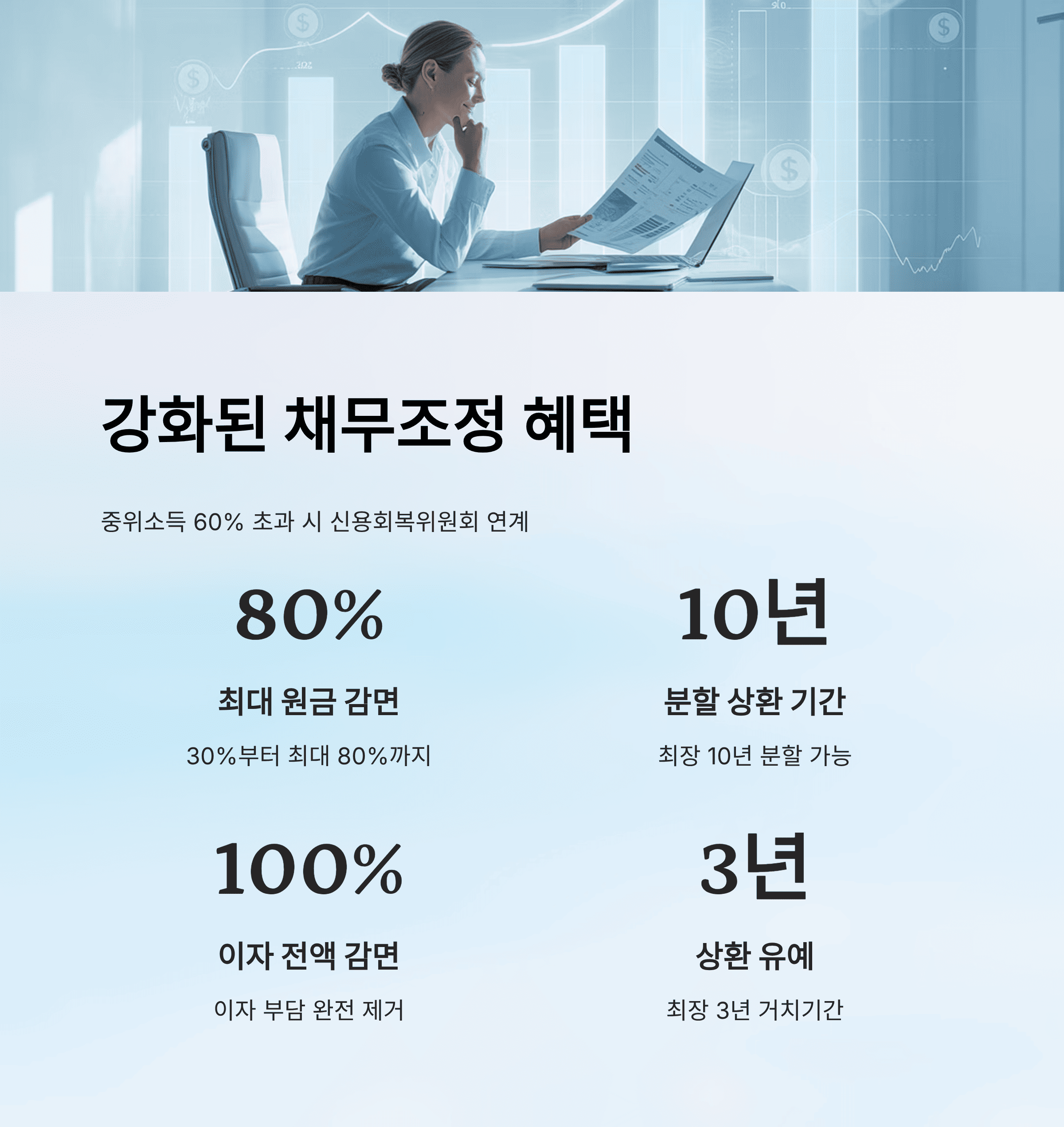새도약기금 지원 대상, 조건, 신청 방법 총정리