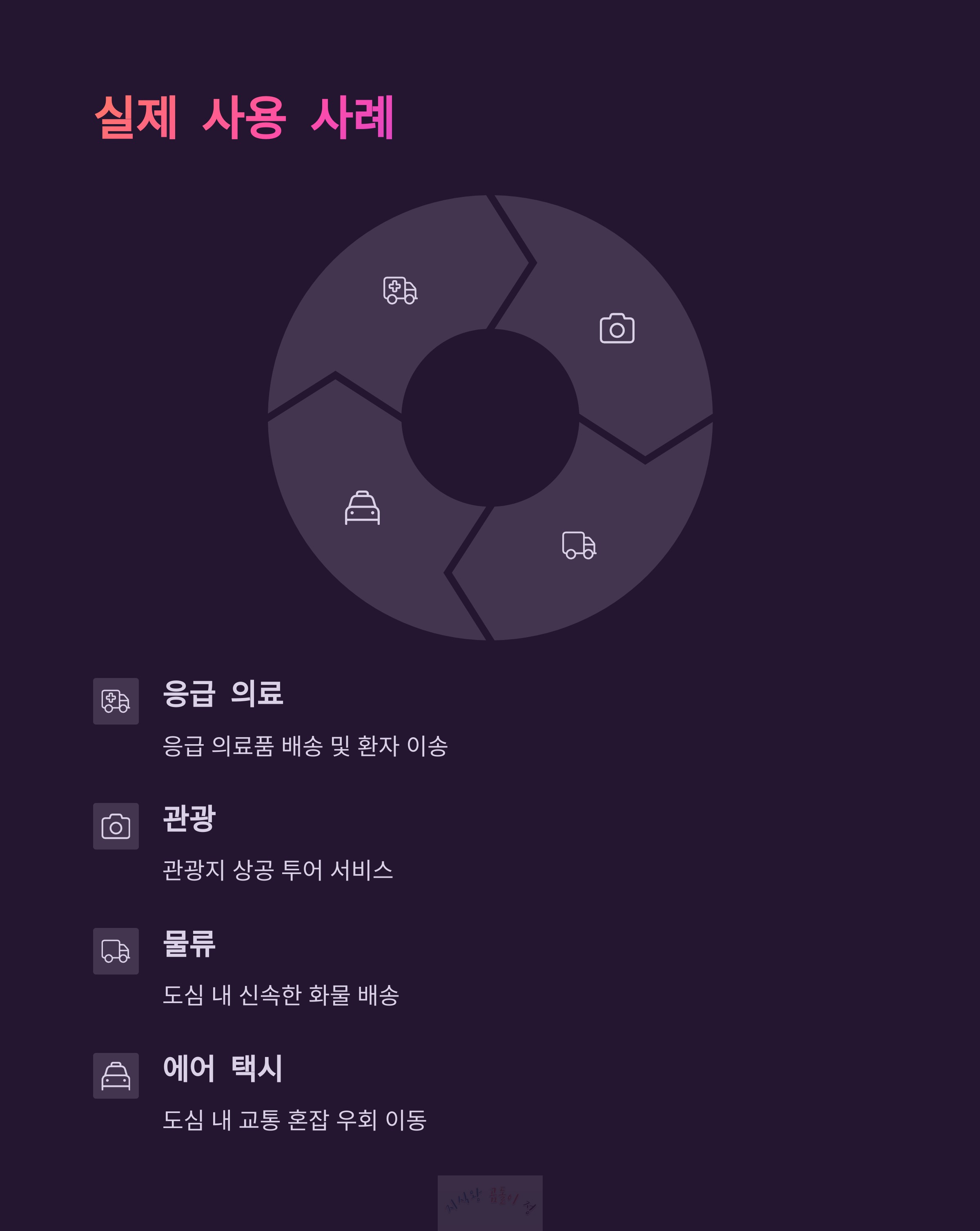 실제 적용 사례