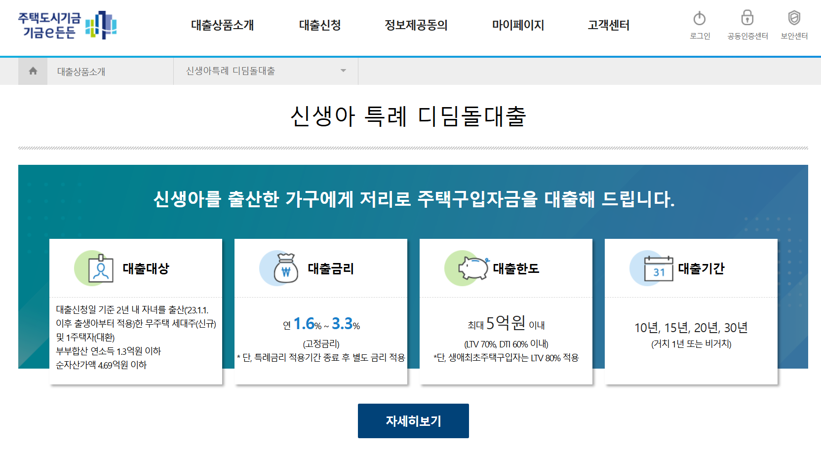 신생아특례대출 신청 방법과 조건, 금리 및 대출 요건 확대된 내용 (2024년 11월 기준)