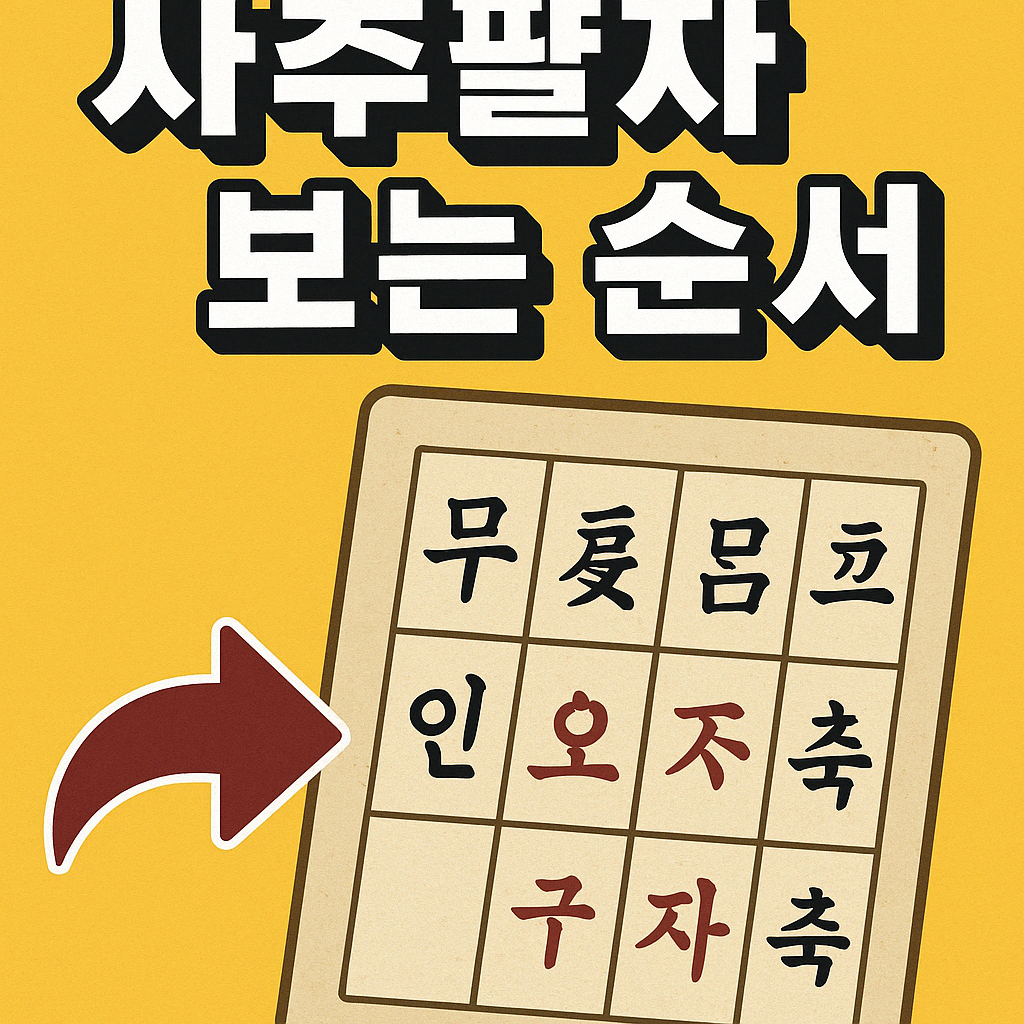 사주팔자 보는 순서