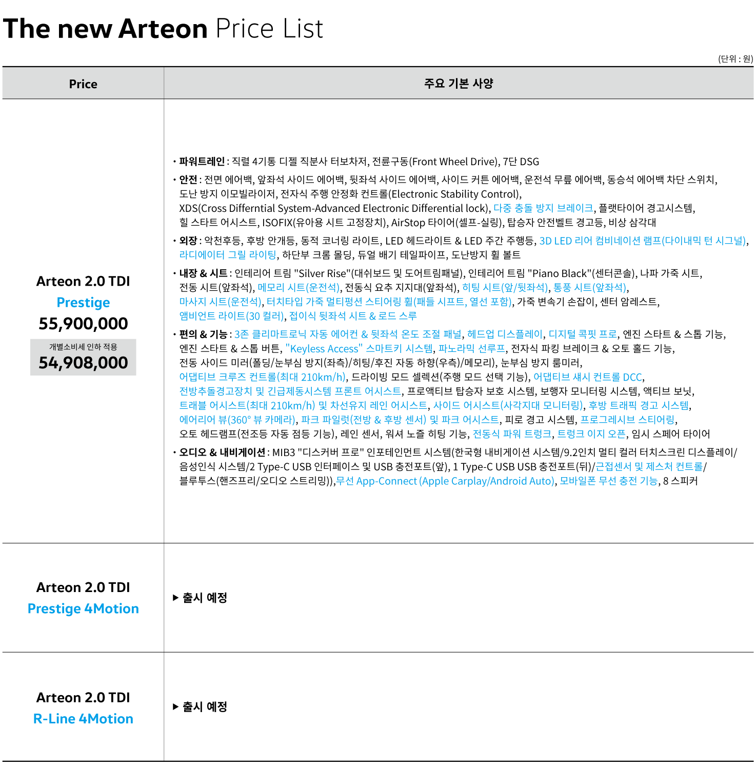 폭스바겐 아테온 가격표