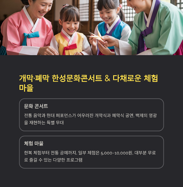 개막&middot;폐막 한성문화콘서트 &amp; 다채로운 체험 마을