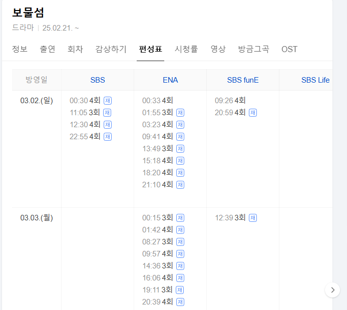 SBS 금토드라마 '보물섬'