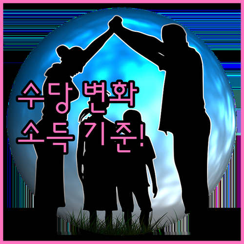 아동수당 지급 대상 변화와 소득 기준..