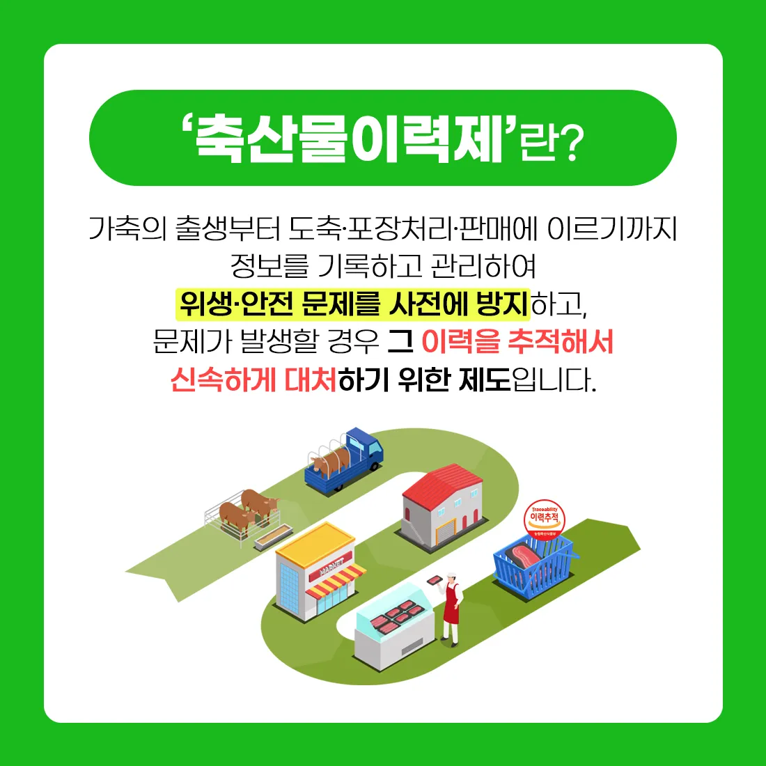 축산물품질평가원 축산물 이력제 확인 방법 조회 절차_5