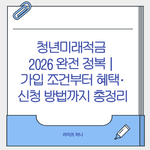 청년미래적금 2026 완전 정복|가입 조건부터 혜택·신청 방법까지 총정리