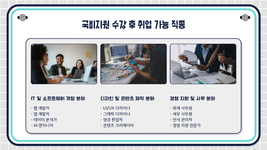 2025 내일배움카드 국비지원 학원 가이드|취업률 높은 분야 추천