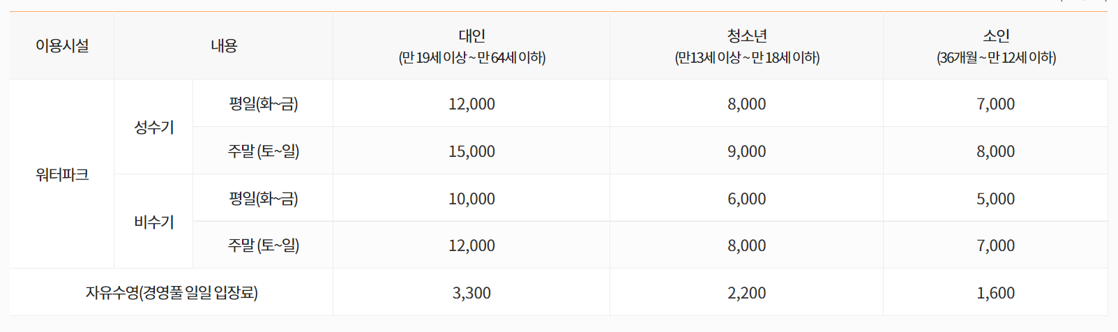 서울근교/평택워터파크/오썸플렉스