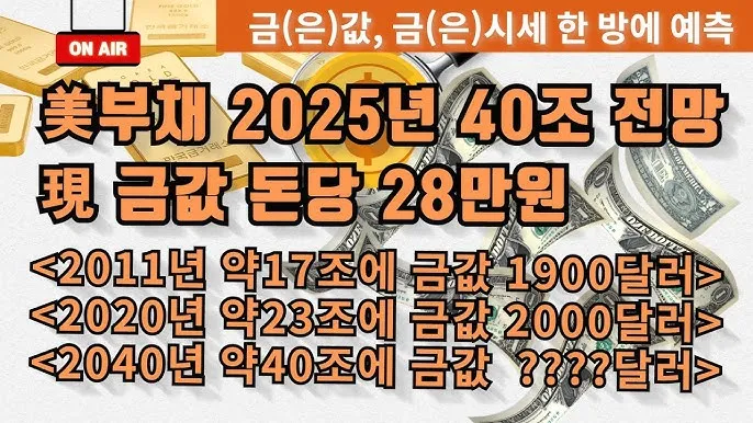 금 시세 전망 금값 상승 이유 정리_9