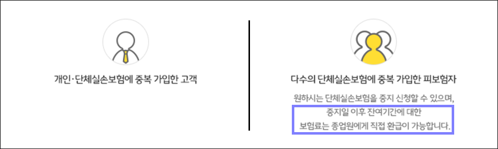 실손보험중지제도_2