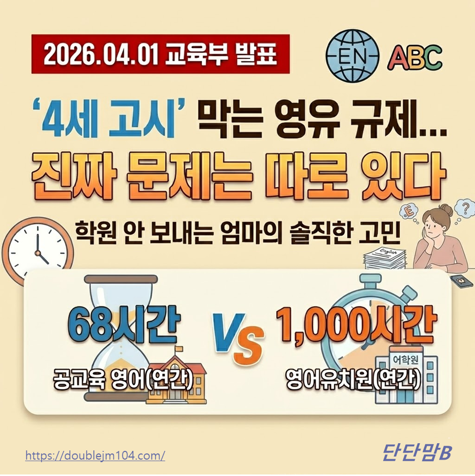 한국의 사회적 문제 4세고시 규제에 대한 썸네일