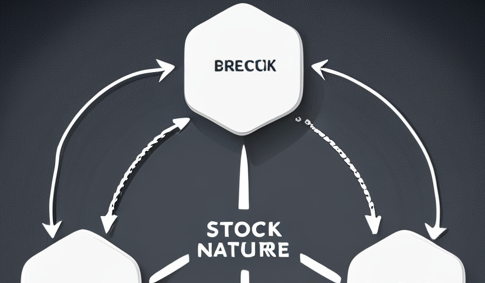 주식 투자시 테마주 순환 투자 그림