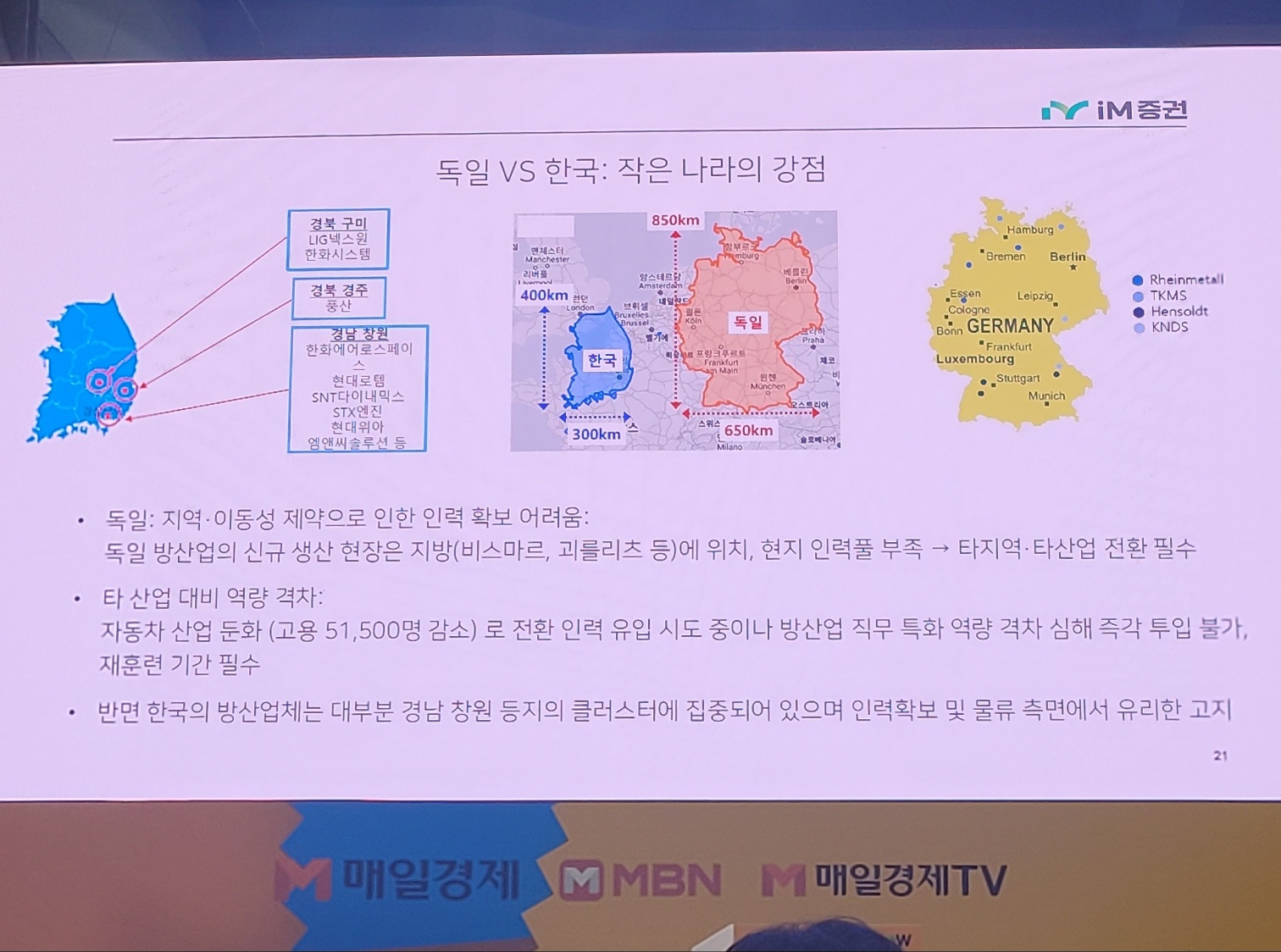 korea defense cluster changwon infrastructure efficiency map