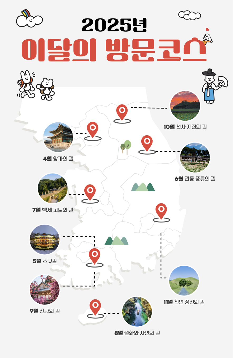 국가유산 방문자 여권 이달의 방문코스