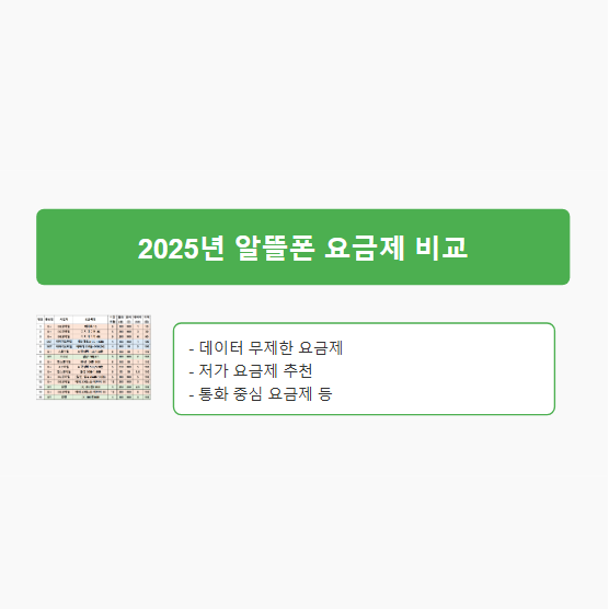 2025년 알뜰폰 요금제 완벽 비교