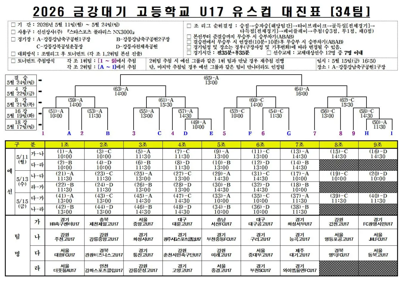 2026 금강대기 고등학교 U17 유스컵 대진표(조편성 및 경기 일정, 5월 11일 ~ 5월 24일)
