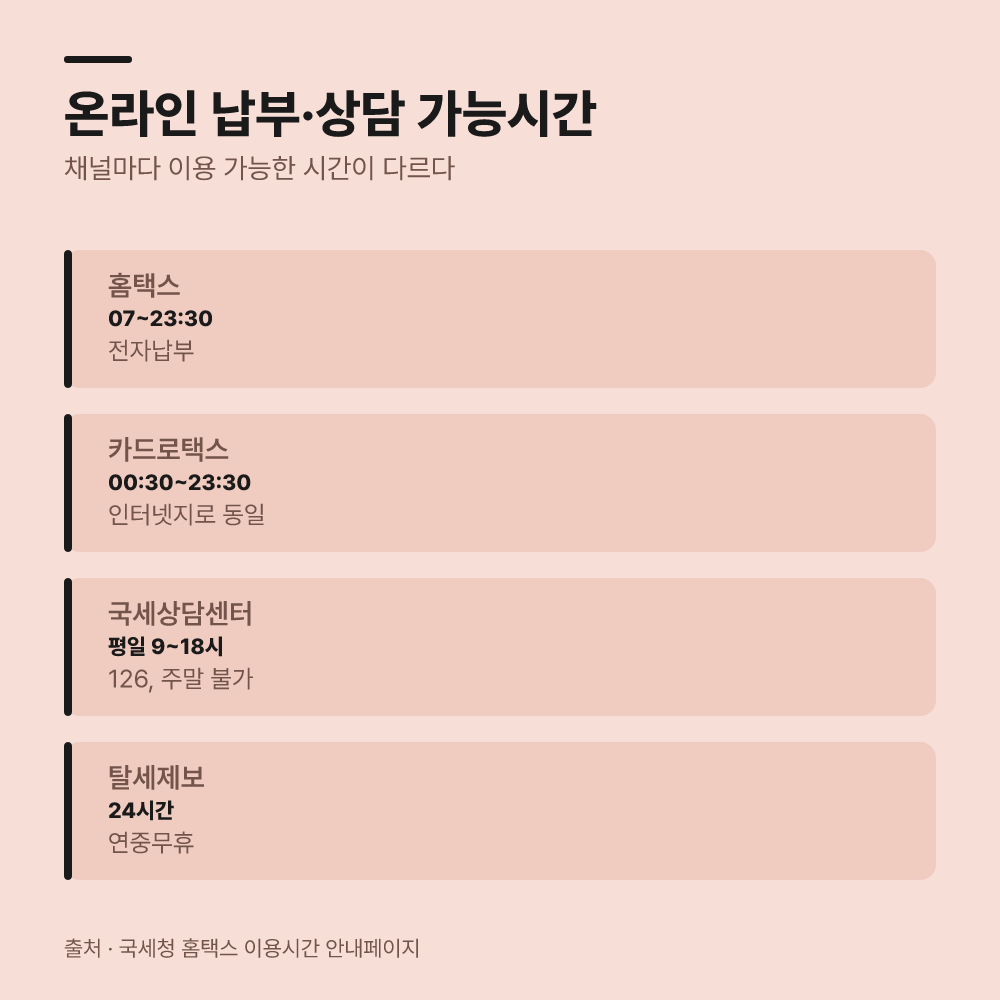 그 다음 홈택스 전자납부 가능시간을 체크합니다
