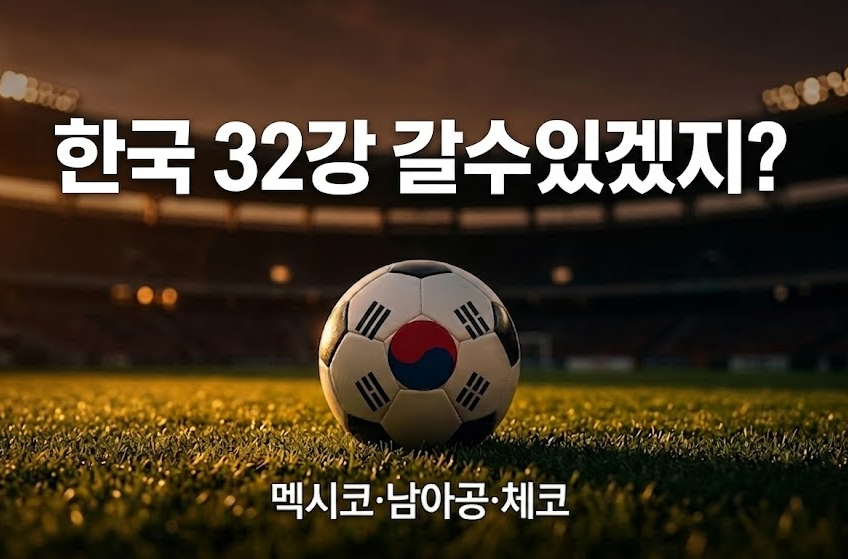 2026 북중미 월드컵 한국 A조 확정 관련 경기장 잔디 위 축구공 썸네일
