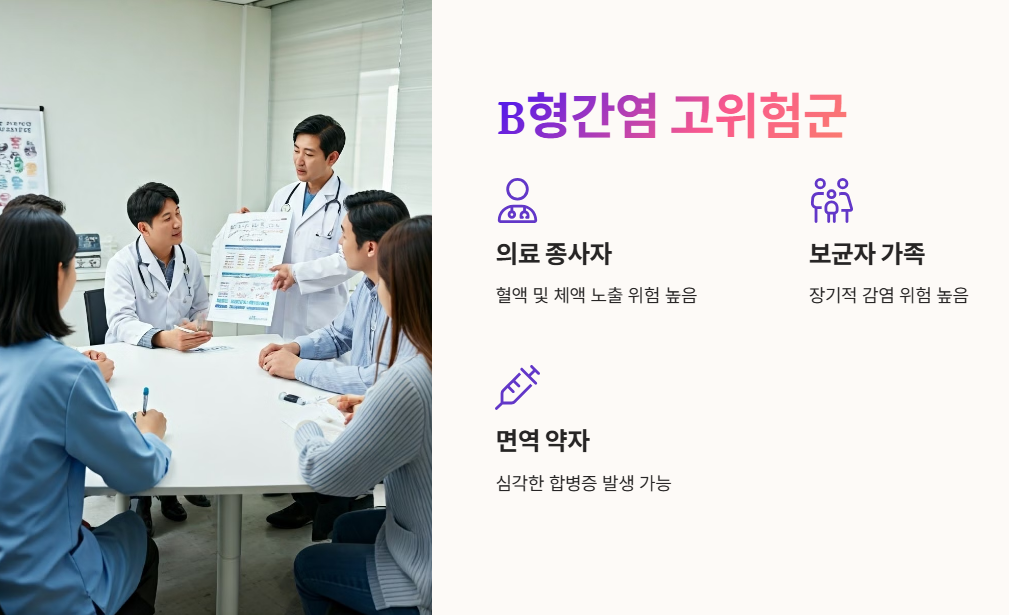고위험군과 추가 접종 필요한 경우