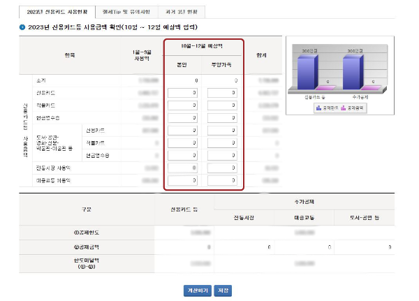10월 ~12월 사용금액 입력하기