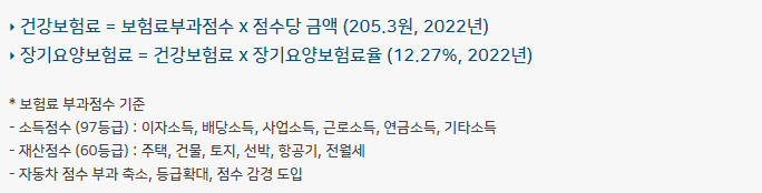 건강보험 피부양자 자격상실