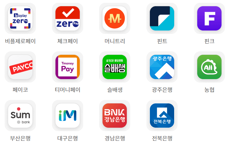 서울 강서사랑 상품권 사용처 구입처 가맹점 등록방법