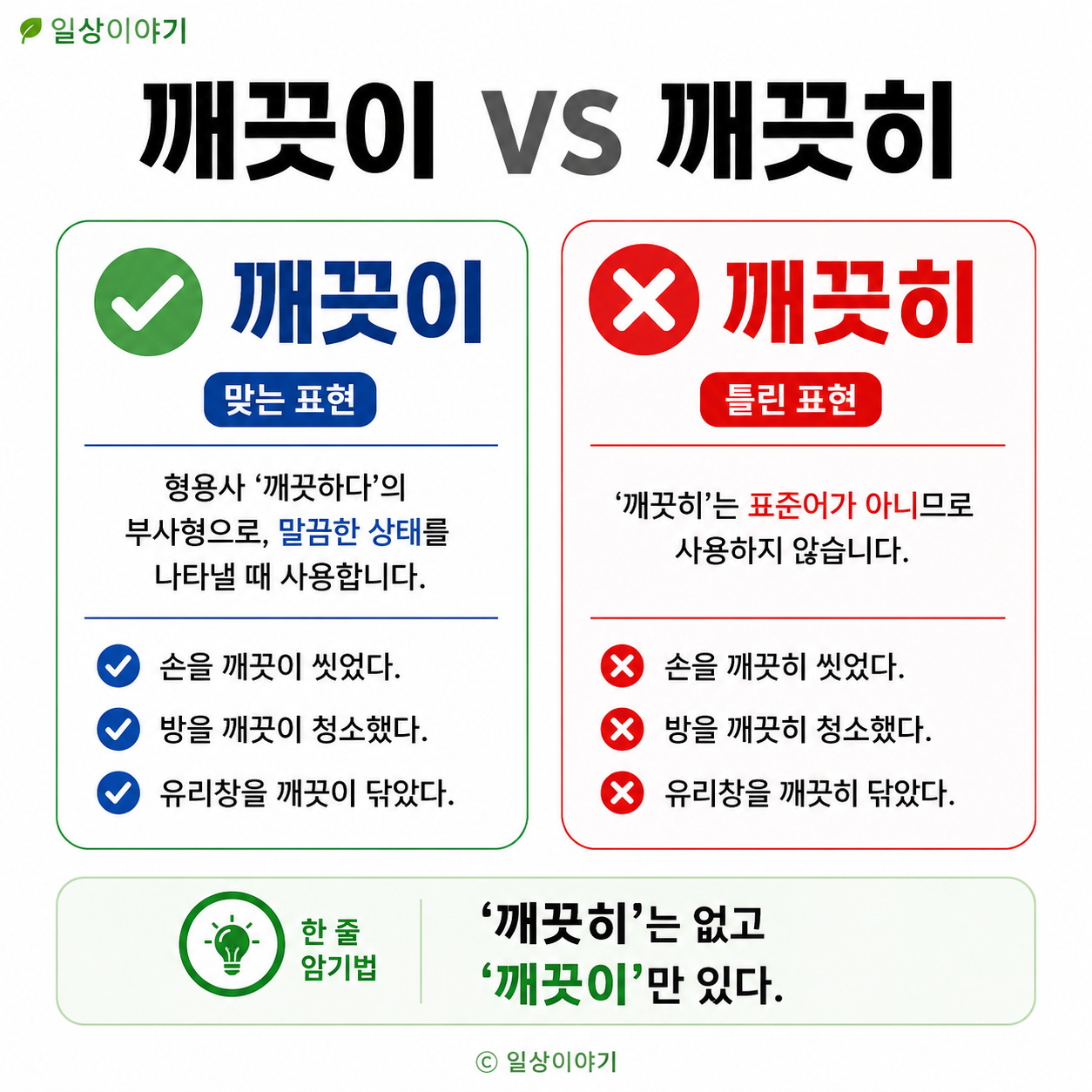 깨끗이 vs 깨끗히 차이 완벽 정리|'깨끗이'가 맞을까?