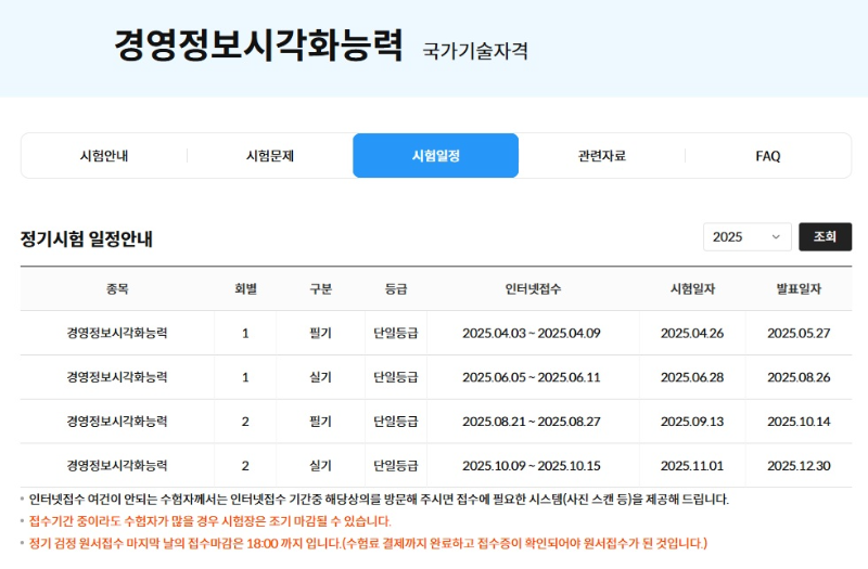 경영정보시각화능력 시험