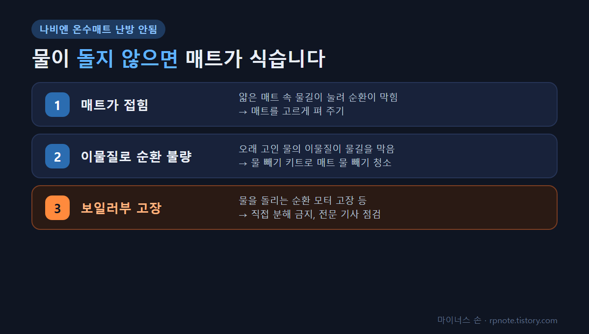 나비엔 온수매트 난방 안됨 원인 3가지