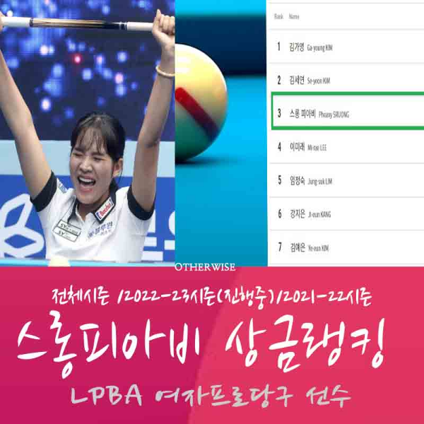 스롱 피아비 상금 랭킹 총정리