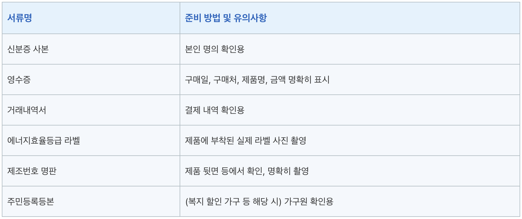 으뜸효율가전 환급신청, 가전제품 환급, 으뜸효율&nbsp;가전제품 환급사업, 으뜸 효율 가전제품, 에너지효율 1등급&nbsp;환급&nbsp;신청 사이트, 고효율가전&nbsp;환급, 한전 1등급&nbsp;환급&nbsp;사이트, 한전 고효율&nbsp;가전 환급, 한전 1등급&nbsp;가전 환급, 1등급&nbsp;가전 환급&nbsp;2025, 으뜸효율가전 환급신청, 가전제품 환급, 으뜸효율&nbsp;가전제품 환급사업, 으뜸 효율 가전제품, 에너지효율 1등급&nbsp;환급&nbsp;신청 사이트, 고효율가전&nbsp;환급, 한전 1등급&nbsp;환급&nbsp;사이트, 한전 고효율&nbsp;가전 환급, 한전 1등급&nbsp;가전 환급, 1등급&nbsp;가전 환급&nbsp;2025, 으뜸효율가전 환급신청, 가전제품 환급, 으뜸효율&nbsp;가전제품 환급사업, 으뜸 효율 가전제품, 에너지효율 1등급&nbsp;환급&nbsp;신청 사이트, 고효율가전&nbsp;환급, 한전 1등급&nbsp;환급&nbsp;사이트, 한전 고효율&nbsp;가전 환급, 한전 1등급&nbsp;가전 환급, 1등급&nbsp;가전 환급&nbsp;2025, 으뜸효율가전 환급신청, 가전제품 환급, 으뜸효율&nbsp;가전제품 환급사업, 으뜸 효율 가전제품, 에너지효율 1등급&nbsp;환급&nbsp;신청 사이트, 고효율가전&nbsp;환급, 한전 1등급&nbsp;환급&nbsp;사이트, 한전 고효율&nbsp;가전 환급, 한전 1등급&nbsp;가전 환급, 1등급&nbsp;가전 환급&nbsp;2025, 으뜸효율가전 환급신청, 가전제품 환급, 으뜸효율&nbsp;가전제품 환급사업, 으뜸 효율 가전제품, 에너지효율 1등급&nbsp;환급&nbsp;신청 사이트, 고효율가전&nbsp;환급, 한전 1등급&nbsp;환급&nbsp;사이트, 한전 고효율&nbsp;가전 환급, 한전 1등급&nbsp;가전 환급, 1등급&nbsp;가전 환급&nbsp;2025, 으뜸효율가전 환급신청, 가전제품 환급, 으뜸효율&nbsp;가전제품 환급사업, 으뜸 효율 가전제품, 에너지효율 1등급&nbsp;환급&nbsp;신청 사이트, 고효율가전&nbsp;환급, 한전 1등급&nbsp;환급&nbsp;사이트, 한전 고효율&nbsp;가전 환급, 한전 1등급&nbsp;가전 환급, 1등급&nbsp;가전 환급&nbsp;2025, 으뜸효율가전 환급신청, 가전제품 환급, 으뜸효율&nbsp;가전제품 환급사업, 으뜸 효율 가전제품, 에너지효율 1등급&nbsp;환급&nbsp;신청 사이트, 고효율가전&nbsp;환급, 한전 1등급&nbsp;환급&nbsp;사이트, 한전 고효율&nbsp;가전 환급, 한전 1등급&nbsp;가전 환급, 1등급&nbsp;가전 환급&nbsp;2025, 으뜸효율가전 환급신청, 가전제품 환급, 으뜸효율&nbsp;가전제품 환급사업, 으뜸 효율 가전제품, 에너지효율 1등급&nbsp;환급&nbsp;신청 사이트, 고효율가전&nbsp;환급, 한전 1등급&nbsp;환급&nbsp;사이트, 한전 고효율&nbsp;가전 환급, 한전 1등급&nbsp;가전 환급, 1등급&nbsp;가전 환급&nbsp;2025, 으뜸효율가전 환급신청, 가전제품 환급, 으뜸효율&nbsp;가전제품 환급사업, 으뜸 효율 가전제품, 에너지효율 1등급&nbsp;환급&nbsp;신청 사이트, 고효율가전&nbsp;환급, 한전 1등급&nbsp;환급&nbsp;사이트, 한전 고효율&nbsp;가전 환급, 한전 1등급&nbsp;가전 환급, 1등급&nbsp;가전 환급&nbsp;2025, 으뜸효율가전 환급신청, 가전제품 환급, 으뜸효율&nbsp;가전제품 환급사업, 으뜸 효율 가전제품, 에너지효율 1등급&nbsp;환급&nbsp;신청 사이트, 고효율가전&nbsp;환급, 한전 1등급&nbsp;환급&nbsp;사이트, 한전 고효율&nbsp;가전 환급, 한전 1등급&nbsp;가전 환급, 1등급&nbsp;가전 환급&nbsp;2025, 으뜸효율가전 환급신청, 가전제품 환급, 으뜸효율&nbsp;가전제품 환급사업, 으뜸 효율 가전제품, 에너지효율 1등급&nbsp;환급&nbsp;신청 사이트, 고효율가전&nbsp;환급, 한전 1등급&nbsp;환급&nbsp;사이트, 한전 고효율&nbsp;가전 환급, 한전 1등급&nbsp;가전 환급, 1등급&nbsp;가전 환급&nbsp;2025, 으뜸효율가전 환급신청, 가전제품 환급, 으뜸효율&nbsp;가전제품 환급사업, 으뜸 효율 가전제품, 에너지효율 1등급&nbsp;환급&nbsp;신청 사이트, 고효율가전&nbsp;환급, 한전 1등급&nbsp;환급&nbsp;사이트, 한전 고효율&nbsp;가전 환급, 한전 1등급&nbsp;가전 환급, 1등급&nbsp;가전 환급&nbsp;2025, 으뜸효율가전 환급신청, 가전제품 환급, 으뜸효율&nbsp;가전제품 환급사업, 으뜸 효율 가전제품, 에너지효율 1등급&nbsp;환급&nbsp;신청 사이트, 고효율가전&nbsp;환급, 한전 1등급&nbsp;환급&nbsp;사이트, 한전 고효율&nbsp;가전 환급, 한전 1등급&nbsp;가전 환급, 1등급&nbsp;가전 환급&nbsp;2025, 으뜸효율가전 환급신청, 가전제품 환급, 으뜸효율&nbsp;가전제품 환급사업, 으뜸 효율 가전제품, 에너지효율 1등급&nbsp;환급&nbsp;신청 사이트, 고효율가전&nbsp;환급, 한전 1등급&nbsp;환급&nbsp;사이트, 한전 고효율&nbsp;가전 환급, 한전 1등급&nbsp;가전 환급, 1등급&nbsp;가전 환급&nbsp;2025, 으뜸효율가전 환급신청, 가전제품 환급, 으뜸효율&nbsp;가전제품 환급사업, 으뜸 효율 가전제품, 에너지효율 1등급&nbsp;환급&nbsp;신청 사이트, 고효율가전&nbsp;환급, 한전 1등급&nbsp;환급&nbsp;사이트, 한전 고효율&nbsp;가전 환급, 한전 1등급&nbsp;가전 환급, 1등급&nbsp;가전 환급&nbsp;2025, 으뜸효율가전 환급신청, 가전제품 환급, 으뜸효율&nbsp;가전제품 환급사업, 으뜸 효율 가전제품, 에너지효율 1등급&nbsp;환급&nbsp;신청 사이트, 고효율가전&nbsp;환급, 한전 1등급&nbsp;환급&nbsp;사이트, 한전 고효율&nbsp;가전 환급, 한전 1등급&nbsp;가전 환급, 1등급&nbsp;가전 환급&nbsp;2025, 으뜸효율가전 환급신청, 가전제품 환급, 으뜸효율&nbsp;가전제품 환급사업, 으뜸 효율 가전제품, 에너지효율 1등급&nbsp;환급&nbsp;신청 사이트, 고효율가전&nbsp;환급, 한전 1등급&nbsp;환급&nbsp;사이트, 한전 고효율&nbsp;가전 환급, 한전 1등급&nbsp;가전 환급, 1등급&nbsp;가전 환급&nbsp;2025, 으뜸효율가전 환급신청, 가전제품 환급, 으뜸효율&nbsp;가전제품 환급사업, 으뜸 효율 가전제품, 에너지효율 1등급&nbsp;환급&nbsp;신청 사이트, 고효율가전&nbsp;환급, 한전 1등급&nbsp;환급&nbsp;사이트, 한전 고효율&nbsp;가전 환급, 한전 1등급&nbsp;가전 환급, 1등급&nbsp;가전 환급&nbsp;2025, 으뜸효율가전 환급신청, 가전제품 환급, 으뜸효율&nbsp;가전제품 환급사업, 으뜸 효율 가전제품, 에너지효율 1등급&nbsp;환급&nbsp;신청 사이트, 고효율가전&nbsp;환급, 한전 1등급&nbsp;환급&nbsp;사이트, 한전 고효율&nbsp;가전 환급, 한전 1등급&nbsp;가전 환급, 1등급&nbsp;가전 환급&nbsp;2025, 으뜸효율가전 환급신청, 가전제품 환급, 으뜸효율&nbsp;가전제품 환급사업, 으뜸 효율 가전제품, 에너지효율 1등급&nbsp;환급&nbsp;신청 사이트, 고효율가전&nbsp;환급, 한전 1등급&nbsp;환급&nbsp;사이트, 한전 고효율&nbsp;가전 환급, 한전 1등급&nbsp;가전 환급, 1등급&nbsp;가전 환급&nbsp;2025, 으뜸효율가전 환급신청, 가전제품 환급, 으뜸효율&nbsp;가전제품 환급사업, 으뜸 효율 가전제품, 에너지효율 1등급&nbsp;환급&nbsp;신청 사이트, 고효율가전&nbsp;환급, 한전 1등급&nbsp;환급&nbsp;사이트, 한전 고효율&nbsp;가전 환급, 한전 1등급&nbsp;가전 환급, 1등급&nbsp;가전 환급&nbsp;2025, 으뜸효율가전 환급신청, 가전제품 환급, 으뜸효율&nbsp;가전제품 환급사업, 으뜸 효율 가전제품, 에너지효율 1등급&nbsp;환급&nbsp;신청 사이트, 고효율가전&nbsp;환급, 한전 1등급&nbsp;환급&nbsp;사이트, 한전 고효율&nbsp;가전 환급, 한전 1등급&nbsp;가전 환급, 1등급&nbsp;가전 환급&nbsp;2025, 으뜸효율가전 환급신청, 가전제품 환급, 으뜸효율&nbsp;가전제품 환급사업, 으뜸 효율 가전제품, 에너지효율 1등급&nbsp;환급&nbsp;신청 사이트, 고효율가전&nbsp;환급, 한전 1등급&nbsp;환급&nbsp;사이트, 한전 고효율&nbsp;가전 환급, 한전 1등급&nbsp;가전 환급, 1등급&nbsp;가전 환급&nbsp;2025, 으뜸효율가전 환급신청, 가전제품 환급, 으뜸효율&nbsp;가전제품 환급사업, 으뜸 효율 가전제품, 에너지효율 1등급&nbsp;환급&nbsp;신청 사이트, 고효율가전&nbsp;환급, 한전 1등급&nbsp;환급&nbsp;사이트, 한전 고효율&nbsp;가전 환급, 한전 1등급&nbsp;가전 환급, 1등급&nbsp;가전 환급&nbsp;2025, 으뜸효율가전 환급신청, 가전제품 환급, 으뜸효율&nbsp;가전제품 환급사업, 으뜸 효율 가전제품, 에너지효율 1등급&nbsp;환급&nbsp;신청 사이트, 고효율가전&nbsp;환급, 한전 1등급&nbsp;환급&nbsp;사이트, 한전 고효율&nbsp;가전 환급, 한전 1등급&nbsp;가전 환급, 1등급&nbsp;가전 환급&nbsp;2025, 으뜸효율가전 환급신청, 가전제품 환급, 으뜸효율&nbsp;가전제품 환급사업, 으뜸 효율 가전제품, 에너지효율 1등급&nbsp;환급&nbsp;신청 사이트, 고효율가전&nbsp;환급, 한전 1등급&nbsp;환급&nbsp;사이트, 한전 고효율&nbsp;가전 환급, 한전 1등급&nbsp;가전 환급, 1등급&nbsp;가전 환급&nbsp;2025, 으뜸효율가전 환급신청, 가전제품 환급, 으뜸효율&nbsp;가전제품 환급사업, 으뜸 효율 가전제품, 에너지효율 1등급&nbsp;환급&nbsp;신청 사이트, 고효율가전&nbsp;환급, 한전 1등급&nbsp;환급&nbsp;사이트, 한전 고효율&nbsp;가전 환급, 한전 1등급&nbsp;가전 환급, 1등급&nbsp;가전 환급&nbsp;2025, 으뜸효율가전 환급신청, 가전제품 환급, 으뜸효율&nbsp;가전제품 환급사업, 으뜸 효율 가전제품, 에너지효율 1등급&nbsp;환급&nbsp;신청 사이트, 고효율가전&nbsp;환급, 한전 1등급&nbsp;환급&nbsp;사이트, 한전 고효율&nbsp;가전 환급, 한전 1등급&nbsp;가전 환급, 1등급&nbsp;가전 환급&nbsp;2025, 으뜸효율가전 환급신청, 가전제품 환급, 으뜸효율&nbsp;가전제품 환급사업, 으뜸 효율 가전제품, 에너지효율 1등급&nbsp;환급&nbsp;신청 사이트, 고효율가전&nbsp;환급, 한전 1등급&nbsp;환급&nbsp;사이트, 한전 고효율&nbsp;가전 환급, 한전 1등급&nbsp;가전 환급, 1등급&nbsp;가전 환급&nbsp;2025, 으뜸효율가전 환급신청, 가전제품 환급, 으뜸효율&nbsp;가전제품 환급사업, 으뜸 효율 가전제품, 에너지효율 1등급&nbsp;환급&nbsp;신청 사이트, 고효율가전&nbsp;환급, 한전 1등급&nbsp;환급&nbsp;사이트, 한전 고효율&nbsp;가전 환급, 한전 1등급&nbsp;가전 환급, 1등급&nbsp;가전 환급&nbsp;2025, 으뜸효율가전 환급신청, 가전제품 환급, 으뜸효율&nbsp;가전제품 환급사업, 으뜸 효율 가전제품, 에너지효율 1등급&nbsp;환급&nbsp;신청 사이트, 고효율가전&nbsp;환급, 한전 1등급&nbsp;환급&nbsp;사이트, 한전 고효율&nbsp;가전 환급, 한전 1등급&nbsp;가전 환급, 1등급&nbsp;가전 환급&nbsp;2025, 으뜸효율가전 환급신청, 가전제품 환급, 으뜸효율&nbsp;가전제품 환급사업, 으뜸 효율 가전제품, 에너지효율 1등급&nbsp;환급&nbsp;신청 사이트, 고효율가전&nbsp;환급, 한전 1등급&nbsp;환급&nbsp;사이트, 한전 고효율&nbsp;가전 환급, 한전 1등급&nbsp;가전 환급, 1등급&nbsp;가전 환급&nbsp;2025, 으뜸효율가전 환급신청, 가전제품 환급, 으뜸효율&nbsp;가전제품 환급사업, 으뜸 효율 가전제품, 에너지효율 1등급&nbsp;환급&nbsp;신청 사이트, 고효율가전&nbsp;환급, 한전 1등급&nbsp;환급&nbsp;사이트, 한전 고효율&nbsp;가전 환급, 한전 1등급&nbsp;가전 환급, 1등급&nbsp;가전 환급&nbsp;2025, 으뜸효율가전 환급신청, 가전제품 환급, 으뜸효율&nbsp;가전제품 환급사업, 으뜸 효율 가전제품, 에너지효율 1등급&nbsp;환급&nbsp;신청 사이트, 고효율가전&nbsp;환급, 한전 1등급&nbsp;환급&nbsp;사이트, 한전 고효율&nbsp;가전 환급, 한전 1등급&nbsp;가전 환급, 1등급&nbsp;가전 환급&nbsp;2025, 으뜸효율가전 환급신청, 가전제품 환급, 으뜸효율&nbsp;가전제품 환급사업, 으뜸 효율 가전제품, 에너지효율 1등급&nbsp;환급&nbsp;신청 사이트, 고효율가전&nbsp;환급, 한전 1등급&nbsp;환급&nbsp;사이트, 한전 고효율&nbsp;가전 환급, 한전 1등급&nbsp;가전 환급, 1등급&nbsp;가전 환급&nbsp;2025, 으뜸효율가전 환급신청, 가전제품 환급, 으뜸효율&nbsp;가전제품 환급사업, 으뜸 효율 가전제품, 에너지효율 1등급&nbsp;환급&nbsp;신청 사이트, 고효율가전&nbsp;환급, 한전 1등급&nbsp;환급&nbsp;사이트, 한전 고효율&nbsp;가전 환급, 한전 1등급&nbsp;가전 환급, 1등급&nbsp;가전 환급&nbsp;2025, 으뜸효율가전 환급신청, 가전제품 환급, 으뜸효율&nbsp;가전제품 환급사업, 으뜸 효율 가전제품, 에너지효율 1등급&nbsp;환급&nbsp;신청 사이트, 고효율가전&nbsp;환급, 한전 1등급&nbsp;환급&nbsp;사이트, 한전 고효율&nbsp;가전 환급, 한전 1등급&nbsp;가전 환급, 1등급&nbsp;가전 환급&nbsp;2025, 으뜸효율가전 환급신청, 가전제품 환급, 으뜸효율&nbsp;가전제품 환급사업, 으뜸 효율 가전제품, 에너지효율 1등급&nbsp;환급&nbsp;신청 사이트, 고효율가전&nbsp;환급, 한전 1등급&nbsp;환급&nbsp;사이트, 한전 고효율&nbsp;가전 환급, 한전 1등급&nbsp;가전 환급, 1등급&nbsp;가전 환급&nbsp;2025, 으뜸효율가전 환급신청, 가전제품 환급, 으뜸효율&nbsp;가전제품 환급사업, 으뜸 효율 가전제품, 에너지효율 1등급&nbsp;환급&nbsp;신청 사이트, 고효율가전&nbsp;환급, 한전 1등급&nbsp;환급&nbsp;사이트, 한전 고효율&nbsp;가전 환급, 한전 1등급&nbsp;가전 환급, 1등급&nbsp;가전 환급&nbsp;2025, 으뜸효율가전 환급신청, 가전제품 환급, 으뜸효율&nbsp;가전제품 환급사업, 으뜸 효율 가전제품, 에너지효율 1등급&nbsp;환급&nbsp;신청 사이트, 고효율가전&nbsp;환급, 한전 1등급&nbsp;환급&nbsp;사이트, 한전 고효율&nbsp;가전 환급, 한전 1등급&nbsp;가전 환급, 1등급&nbsp;가전 환급&nbsp;2025, 으뜸효율가전 환급신청, 가전제품 환급, 으뜸효율&nbsp;가전제품 환급사업, 으뜸 효율 가전제품, 에너지효율 1등급&nbsp;환급&nbsp;신청 사이트, 고효율가전&nbsp;환급, 한전 1등급&nbsp;환급&nbsp;사이트, 한전 고효율&nbsp;가전 환급, 한전 1등급&nbsp;가전 환급, 1등급&nbsp;가전 환급&nbsp;2025, 으뜸효율가전 환급신청, 가전제품 환급, 으뜸효율&nbsp;가전제품 환급사업, 으뜸 효율 가전제품, 에너지효율 1등급&nbsp;환급&nbsp;신청 사이트, 고효율가전&nbsp;환급, 한전 1등급&nbsp;환급&nbsp;사이트, 한전 고효율&nbsp;가전 환급, 한전 1등급&nbsp;가전 환급, 1등급&nbsp;가전 환급&nbsp;2025, 으뜸효율가전 환급신청, 가전제품 환급, 으뜸효율&nbsp;가전제품 환급사업, 으뜸 효율 가전제품, 에너지효율 1등급&nbsp;환급&nbsp;신청 사이트, 고효율가전&nbsp;환급, 한전 1등급&nbsp;환급&nbsp;사이트, 한전 고효율&nbsp;가전 환급, 한전 1등급&nbsp;가전 환급, 1등급&nbsp;가전 환급&nbsp;2025, 으뜸효율가전 환급신청, 가전제품 환급, 으뜸효율&nbsp;가전제품 환급사업, 으뜸 효율 가전제품, 에너지효율 1등급&nbsp;환급&nbsp;신청 사이트, 고효율가전&nbsp;환급, 한전 1등급&nbsp;환급&nbsp;사이트, 한전 고효율&nbsp;가전 환급, 한전 1등급&nbsp;가전 환급, 1등급&nbsp;가전 환급&nbsp;2025, 으뜸효율가전 환급신청, 가전제품 환급, 으뜸효율&nbsp;가전제품 환급사업, 으뜸 효율 가전제품, 에너지효율 1등급&nbsp;환급&nbsp;신청 사이트, 고효율가전&nbsp;환급, 한전 1등급&nbsp;환급&nbsp;사이트, 한전 고효율&nbsp;가전 환급, 한전 1등급&nbsp;가전 환급, 1등급&nbsp;가전 환급&nbsp;2025, 으뜸효율가전 환급신청, 가전제품 환급, 으뜸효율&nbsp;가전제품 환급사업, 으뜸 효율 가전제품, 에너지효율 1등급&nbsp;환급&nbsp;신청 사이트, 고효율가전&nbsp;환급, 한전 1등급&nbsp;환급&nbsp;사이트, 한전 고효율&nbsp;가전 환급, 한전 1등급&nbsp;가전 환급, 1등급&nbsp;가전 환급&nbsp;2025, 으뜸효율가전 환급신청, 가전제품 환급, 으뜸효율&nbsp;가전제품 환급사업, 으뜸 효율 가전제품, 에너지효율 1등급&nbsp;환급&nbsp;신청 사이트, 고효율가전&nbsp;환급, 한전 1등급&nbsp;환급&nbsp;사이트, 한전 고효율&nbsp;가전 환급, 한전 1등급&nbsp;가전 환급, 1등급&nbsp;가전 환급&nbsp;2025, 으뜸효율가전 환급신청, 가전제품 환급, 으뜸효율&nbsp;가전제품 환급사업, 으뜸 효율 가전제품, 에너지효율 1등급&nbsp;환급&nbsp;신청 사이트, 고효율가전&nbsp;환급, 한전 1등급&nbsp;환급&nbsp;사이트, 한전 고효율&nbsp;가전 환급, 한전 1등급&nbsp;가전 환급, 1등급&nbsp;가전 환급&nbsp;2025, 으뜸효율가전 환급신청, 가전제품 환급, 으뜸효율&nbsp;가전제품 환급사업, 으뜸 효율 가전제품, 에너지효율 1등급&nbsp;환급&nbsp;신청 사이트, 고효율가전&nbsp;환급, 한전 1등급&nbsp;환급&nbsp;사이트, 한전 고효율&nbsp;가전 환급, 한전 1등급&nbsp;가전 환급, 1등급&nbsp;가전 환급&nbsp;2025, 으뜸효율가전 환급신청, 가전제품 환급, 으뜸효율&nbsp;가전제품 환급사업, 으뜸 효율 가전제품, 에너지효율 1등급&nbsp;환급&nbsp;신청 사이트, 고효율가전&nbsp;환급, 한전 1등급&nbsp;환급&nbsp;사이트, 한전 고효율&nbsp;가전 환급, 한전 1등급&nbsp;가전 환급, 1등급&nbsp;가전 환급&nbsp;2025, 으뜸효율가전 환급신청, 가전제품 환급, 으뜸효율&nbsp;가전제품 환급사업, 으뜸 효율 가전제품, 에너지효율 1등급&nbsp;환급&nbsp;신청 사이트, 고효율가전&nbsp;환급, 한전 1등급&nbsp;환급&nbsp;사이트, 한전 고효율&nbsp;가전 환급, 한전 1등급&nbsp;가전 환급, 1등급&nbsp;가전 환급&nbsp;2025, 으뜸효율가전 환급신청, 가전제품 환급, 으뜸효율&nbsp;가전제품 환급사업, 으뜸 효율 가전제품, 에너지효율 1등급&nbsp;환급&nbsp;신청 사이트, 고효율가전&nbsp;환급, 한전 1등급&nbsp;환급&nbsp;사이트, 한전 고효율&nbsp;가전 환급, 한전 1등급&nbsp;가전 환급, 1등급&nbsp;가전 환급&nbsp;2025, 으뜸효율가전 환급신청, 가전제품 환급, 으뜸효율&nbsp;가전제품 환급사업, 으뜸 효율 가전제품, 에너지효율 1등급&nbsp;환급&nbsp;신청 사이트, 고효율가전&nbsp;환급, 한전 1등급&nbsp;환급&nbsp;사이트, 한전 고효율&nbsp;가전 환급, 한전 1등급&nbsp;가전 환급, 1등급&nbsp;가전 환급&nbsp;2025, 으뜸효율가전 환급신청, 가전제품 환급, 으뜸효율&nbsp;가전제품 환급사업, 으뜸 효율 가전제품, 에너지효율 1등급&nbsp;환급&nbsp;신청 사이트, 고효율가전&nbsp;환급, 한전 1등급&nbsp;환급&nbsp;사이트, 한전 고효율&nbsp;가전 환급, 한전 1등급&nbsp;가전 환급, 1등급&nbsp;가전 환급&nbsp;2025, 으뜸효율가전 환급신청, 가전제품 환급, 으뜸효율&nbsp;가전제품 환급사업, 으뜸 효율 가전제품, 에너지효율 1등급&nbsp;환급&nbsp;신청 사이트, 고효율가전&nbsp;환급, 한전 1등급&nbsp;환급&nbsp;사이트, 한전 고효율&nbsp;가전 환급, 한전 1등급&nbsp;가전 환급, 1등급&nbsp;가전 환급&nbsp;2025, 으뜸효율가전 환급신청, 가전제품 환급, 으뜸효율&nbsp;가전제품 환급사업, 으뜸 효율 가전제품, 에너지효율 1등급&nbsp;환급&nbsp;신청 사이트, 고효율가전&nbsp;환급, 한전 1등급&nbsp;환급&nbsp;사이트, 한전 고효율&nbsp;가전 환급, 한전 1등급&nbsp;가전 환급, 1등급&nbsp;가전 환급&nbsp;2025, 으뜸효율가전 환급신청, 가전제품 환급, 으뜸효율&nbsp;가전제품 환급사업, 으뜸 효율 가전제품, 에너지효율 1등급&nbsp;환급&nbsp;신청 사이트, 고효율가전&nbsp;환급, 한전 1등급&nbsp;환급&nbsp;사이트, 한전 고효율&nbsp;가전 환급, 한전 1등급&nbsp;가전 환급, 1등급&nbsp;가전 환급&nbsp;2025, 으뜸효율가전 환급신청, 가전제품 환급, 으뜸효율&nbsp;가전제품 환급사업, 으뜸 효율 가전제품, 에너지효율 1등급&nbsp;환급&nbsp;신청 사이트, 고효율가전&nbsp;환급, 한전 1등급&nbsp;환급&nbsp;사이트, 한전 고효율&nbsp;가전 환급, 한전 1등급&nbsp;가전 환급, 1등급&nbsp;가전 환급&nbsp;2025, 으뜸효율가전 환급신청, 가전제품 환급, 으뜸효율&nbsp;가전제품 환급사업, 으뜸 효율 가전제품, 에너지효율 1등급&nbsp;환급&nbsp;신청 사이트, 고효율가전&nbsp;환급, 한전 1등급&nbsp;환급&nbsp;사이트, 한전 고효율&nbsp;가전 환급, 한전 1등급&nbsp;가전 환급, 1등급&nbsp;가전 환급&nbsp;2025, 으뜸효율가전 환급신청, 가전제품 환급, 으뜸효율&nbsp;가전제품 환급사업, 으뜸 효율 가전제품, 에너지효율 1등급&nbsp;환급&nbsp;신청 사이트, 고효율가전&nbsp;환급, 한전 1등급&nbsp;환급&nbsp;사이트, 한전 고효율&nbsp;가전 환급, 한전 1등급&nbsp;가전 환급, 1등급&nbsp;가전 환급&nbsp;2025, 으뜸효율가전 환급신청, 가전제품 환급, 으뜸효율&nbsp;가전제품 환급사업, 으뜸 효율 가전제품, 에너지효율 1등급&nbsp;환급&nbsp;신청 사이트, 고효율가전&nbsp;환급, 한전 1등급&nbsp;환급&nbsp;사이트, 한전 고효율&nbsp;가전 환급, 한전 1등급&nbsp;가전 환급, 1등급&nbsp;가전 환급&nbsp;2025, 으뜸효율가전 환급신청, 가전제품 환급, 으뜸효율&nbsp;가전제품 환급사업, 으뜸 효율 가전제품, 에너지효율 1등급&nbsp;환급&nbsp;신청 사이트, 고효율가전&nbsp;환급, 한전 1등급&nbsp;환급&nbsp;사이트, 한전 고효율&nbsp;가전 환급, 한전 1등급&nbsp;가전 환급, 1등급&nbsp;가전 환급&nbsp;2025, 으뜸효율가전 환급신청, 가전제품 환급, 으뜸효율&nbsp;가전제품 환급사업, 으뜸 효율 가전제품, 에너지효율 1등급&nbsp;환급&nbsp;신청 사이트, 고효율가전&nbsp;환급, 한전 1등급&nbsp;환급&nbsp;사이트, 한전 고효율&nbsp;가전 환급, 한전 1등급&nbsp;가전 환급, 1등급&nbsp;가전 환급&nbsp;2025, 으뜸효율가전 환급신청, 가전제품 환급, 으뜸효율&nbsp;가전제품 환급사업, 으뜸 효율 가전제품, 에너지효율 1등급&nbsp;환급&nbsp;신청 사이트, 고효율가전&nbsp;환급, 한전 1등급&nbsp;환급&nbsp;사이트, 한전 고효율&nbsp;가전 환급, 한전 1등급&nbsp;가전 환급, 1등급&nbsp;가전 환급&nbsp;2025, 으뜸효율가전 환급신청, 가전제품 환급, 으뜸효율&nbsp;가전제품 환급사업, 으뜸 효율 가전제품, 에너지효율 1등급&nbsp;환급&nbsp;신청 사이트, 고효율가전&nbsp;환급, 한전 1등급&nbsp;환급&nbsp;사이트, 한전 고효율&nbsp;가전 환급, 한전 1등급&nbsp;가전 환급, 1등급&nbsp;가전 환급&nbsp;2025, 으뜸효율가전 환급신청, 가전제품 환급, 으뜸효율&nbsp;가전제품 환급사업, 으뜸 효율 가전제품, 에너지효율 1등급&nbsp;환급&nbsp;신청 사이트, 고효율가전&nbsp;환급, 한전 1등급&nbsp;환급&nbsp;사이트, 한전 고효율&nbsp;가전 환급, 한전 1등급&nbsp;가전 환급, 1등급&nbsp;가전 환급&nbsp;2025, 으뜸효율가전 환급신청, 가전제품 환급, 으뜸효율&nbsp;가전제품 환급사업, 으뜸 효율 가전제품, 에너지효율 1등급&nbsp;환급&nbsp;신청 사이트, 고효율가전&nbsp;환급, 한전 1등급&nbsp;환급&nbsp;사이트, 한전 고효율&nbsp;가전 환급, 한전 1등급&nbsp;가전 환급, 1등급&nbsp;가전 환급&nbsp;2025, 으뜸효율가전 환급신청, 가전제품 환급, 으뜸효율&nbsp;가전제품 환급사업, 으뜸 효율 가전제품, 에너지효율 1등급&nbsp;환급&nbsp;신청 사이트, 고효율가전&nbsp;환급, 한전 1등급&nbsp;환급&nbsp;사이트, 한전 고효율&nbsp;가전 환급, 한전 1등급&nbsp;가전 환급, 1등급&nbsp;가전 환급&nbsp;2025, 으뜸효율가전 환급신청, 가전제품 환급, 으뜸효율&nbsp;가전제품 환급사업, 으뜸 효율 가전제품, 에너지효율 1등급&nbsp;환급&nbsp;신청 사이트, 고효율가전&nbsp;환급, 한전 1등급&nbsp;환급&nbsp;사이트, 한전 고효율&nbsp;가전 환급, 한전 1등급&nbsp;가전 환급, 1등급&nbsp;가전 환급&nbsp;2025, 으뜸효율가전 환급신청, 가전제품 환급, 으뜸효율&nbsp;가전제품 환급사업, 으뜸 효율 가전제품, 에너지효율 1등급&nbsp;환급&nbsp;신청 사이트, 고효율가전&nbsp;환급, 한전 1등급&nbsp;환급&nbsp;사이트, 한전 고효율&nbsp;가전 환급, 한전 1등급&nbsp;가전 환급, 1등급&nbsp;가전 환급&nbsp;2025, 으뜸효율가전 환급신청, 가전제품 환급, 으뜸효율&nbsp;가전제품 환급사업, 으뜸 효율 가전제품, 에너지효율 1등급&nbsp;환급&nbsp;신청 사이트, 고효율가전&nbsp;환급, 한전 1등급&nbsp;환급&nbsp;사이트, 한전 고효율&nbsp;가전 환급, 한전 1등급&nbsp;가전 환급, 1등급&nbsp;가전 환급&nbsp;2025, 으뜸효율가전 환급신청, 가전제품 환급, 으뜸효율&nbsp;가전제품 환급사업, 으뜸 효율 가전제품, 에너지효율 1등급&nbsp;환급&nbsp;신청 사이트, 고효율가전&nbsp;환급, 한전 1등급&nbsp;환급&nbsp;사이트, 한전 고효율&nbsp;가전 환급, 한전 1등급&nbsp;가전 환급, 1등급&nbsp;가전 환급&nbsp;2025, 으뜸효율가전 환급신청, 가전제품 환급, 으뜸효율&nbsp;가전제품 환급사업, 으뜸 효율 가전제품, 에너지효율 1등급&nbsp;환급&nbsp;신청 사이트, 고효율가전&nbsp;환급, 한전 1등급&nbsp;환급&nbsp;사이트, 한전 고효율&nbsp;가전 환급, 한전 1등급&nbsp;가전 환급, 1등급&nbsp;가전 환급&nbsp;2025, 으뜸효율가전 환급신청, 가전제품 환급, 으뜸효율&nbsp;가전제품 환급사업, 으뜸 효율 가전제품, 에너지효율 1등급&nbsp;환급&nbsp;신청 사이트, 고효율가전&nbsp;환급, 한전 1등급&nbsp;환급&nbsp;사이트, 한전 고효율&nbsp;가전 환급, 한전 1등급&nbsp;가전 환급, 1등급&nbsp;가전 환급&nbsp;2025, 으뜸효율가전 환급신청, 가전제품 환급, 으뜸효율&nbsp;가전제품 환급사업, 으뜸 효율 가전제품, 에너지효율 1등급&nbsp;환급&nbsp;신청 사이트, 고효율가전&nbsp;환급, 한전 1등급&nbsp;환급&nbsp;사이트, 한전 고효율&nbsp;가전 환급, 한전 1등급&nbsp;가전 환급, 1등급&nbsp;가전 환급&nbsp;2025, 으뜸효율가전 환급신청, 가전제품 환급, 으뜸효율&nbsp;가전제품 환급사업, 으뜸 효율 가전제품, 에너지효율 1등급&nbsp;환급&nbsp;신청 사이트, 고효율가전&nbsp;환급, 한전 1등급&nbsp;환급&nbsp;사이트, 한전 고효율&nbsp;가전 환급, 한전 1등급&nbsp;가전 환급, 1등급&nbsp;가전 환급&nbsp;2025, 으뜸효율가전 환급신청, 가전제품 환급, 으뜸효율&nbsp;가전제품 환급사업, 으뜸 효율 가전제품, 에너지효율 1등급&nbsp;환급&nbsp;신청 사이트, 고효율가전&nbsp;환급, 한전 1등급&nbsp;환급&nbsp;사이트, 한전 고효율&nbsp;가전 환급, 한전 1등급&nbsp;가전 환급, 1등급&nbsp;가전 환급&nbsp;2025, 으뜸효율가전 환급신청, 가전제품 환급, 으뜸효율&nbsp;가전제품 환급사업, 으뜸 효율 가전제품, 에너지효율 1등급&nbsp;환급&nbsp;신청 사이트, 고효율가전&nbsp;환급, 한전 1등급&nbsp;환급&nbsp;사이트, 한전 고효율&nbsp;가전 환급, 한전 1등급&nbsp;가전 환급, 1등급&nbsp;가전 환급&nbsp;2025, 으뜸효율가전 환급신청, 가전제품 환급, 으뜸효율&nbsp;가전제품 환급사업, 으뜸 효율 가전제품, 에너지효율 1등급&nbsp;환급&nbsp;신청 사이트, 고효율가전&nbsp;환급, 한전 1등급&nbsp;환급&nbsp;사이트, 한전 고효율&nbsp;가전 환급, 한전 1등급&nbsp;가전 환급, 1등급&nbsp;가전 환급&nbsp;2025, 으뜸효율가전 환급신청, 가전제품 환급, 으뜸효율&nbsp;가전제품 환급사업, 으뜸 효율 가전제품, 에너지효율 1등급&nbsp;환급&nbsp;신청 사이트, 고효율가전&nbsp;환급, 한전 1등급&nbsp;환급&nbsp;사이트, 한전 고효율&nbsp;가전 환급, 한전 1등급&nbsp;가전 환급, 1등급&nbsp;가전 환급&nbsp;2025, 으뜸효율가전 환급신청, 가전제품 환급, 으뜸효율&nbsp;가전제품 환급사업, 으뜸 효율 가전제품, 에너지효율 1등급&nbsp;환급&nbsp;신청 사이트, 고효율가전&nbsp;환급, 한전 1등급&nbsp;환급&nbsp;사이트, 한전 고효율&nbsp;가전 환급, 한전 1등급&nbsp;가전 환급, 1등급&nbsp;가전 환급&nbsp;2025, 으뜸효율가전 환급신청, 가전제품 환급, 으뜸효율&nbsp;가전제품 환급사업, 으뜸 효율 가전제품, 에너지효율 1등급&nbsp;환급&nbsp;신청 사이트, 고효율가전&nbsp;환급, 한전 1등급&nbsp;환급&nbsp;사이트, 한전 고효율&nbsp;가전 환급, 한전 1등급&nbsp;가전 환급, 1등급&nbsp;가전 환급&nbsp;2025, 으뜸효율가전 환급신청, 가전제품 환급, 으뜸효율&nbsp;가전제품 환급사업, 으뜸 효율 가전제품, 에너지효율 1등급&nbsp;환급&nbsp;신청 사이트, 고효율가전&nbsp;환급, 한전 1등급&nbsp;환급&nbsp;사이트, 한전 고효율&nbsp;가전 환급, 한전 1등급&nbsp;가전 환급, 1등급&nbsp;가전 환급&nbsp;2025, 으뜸효율가전 환급신청, 가전제품 환급, 으뜸효율&nbsp;가전제품 환급사업, 으뜸 효율 가전제품, 에너지효율 1등급&nbsp;환급&nbsp;신청 사이트, 고효율가전&nbsp;환급, 한전 1등급&nbsp;환급&nbsp;사이트, 한전 고효율&nbsp;가전 환급, 한전 1등급&nbsp;가전 환급, 1등급&nbsp;가전 환급&nbsp;2025, 으뜸효율가전 환급신청, 가전제품 환급, 으뜸효율&nbsp;가전제품 환급사업, 으뜸 효율 가전제품, 에너지효율 1등급&nbsp;환급&nbsp;신청 사이트, 고효율가전&nbsp;환급, 한전 1등급&nbsp;환급&nbsp;사이트, 한전 고효율&nbsp;가전 환급, 한전 1등급&nbsp;가전 환급, 1등급&nbsp;가전 환급&nbsp;2025, 으뜸효율가전 환급신청, 가전제품 환급, 으뜸효율&nbsp;가전제품 환급사업, 으뜸 효율 가전제품, 에너지효율 1등급&nbsp;환급&nbsp;신청 사이트, 고효율가전&nbsp;환급, 한전 1등급&nbsp;환급&nbsp;사이트, 한전 고효율&nbsp;가전 환급, 한전 1등급&nbsp;가전 환급, 1등급&nbsp;가전 환급&nbsp;2025, 으뜸효율가전 환급신청, 가전제품 환급, 으뜸효율&nbsp;가전제품 환급사업, 으뜸 효율 가전제품, 에너지효율 1등급&nbsp;환급&nbsp;신청 사이트, 고효율가전&nbsp;환급, 한전 1등급&nbsp;환급&nbsp;사이트, 한전 고효율&nbsp;가전 환급, 한전 1등급&nbsp;가전 환급, 1등급&nbsp;가전 환급&nbsp;2025, 으뜸효율가전 환급신청, 가전제품 환급, 으뜸효율&nbsp;가전제품 환급사업, 으뜸 효율 가전제품, 에너지효율 1등급&nbsp;환급&nbsp;신청 사이트, 고효율가전&nbsp;환급, 한전 1등급&nbsp;환급&nbsp;사이트, 한전 고효율&nbsp;가전 환급, 한전 1등급&nbsp;가전 환급, 1등급&nbsp;가전 환급&nbsp;2025, 으뜸효율가전 환급신청, 가전제품 환급, 으뜸효율&nbsp;가전제품 환급사업, 으뜸 효율 가전제품, 에너지효율 1등급&nbsp;환급&nbsp;신청 사이트, 고효율가전&nbsp;환급, 한전 1등급&nbsp;환급&nbsp;사이트, 한전 고효율&nbsp;가전 환급, 한전 1등급&nbsp;가전 환급, 1등급&nbsp;가전 환급&nbsp;2025, 으뜸효율가전 환급신청, 가전제품 환급, 으뜸효율&nbsp;가전제품 환급사업, 으뜸 효율 가전제품, 에너지효율 1등급&nbsp;환급&nbsp;신청 사이트, 고효율가전&nbsp;환급, 한전 1등급&nbsp;환급&nbsp;사이트, 한전 고효율&nbsp;가전 환급, 한전 1등급&nbsp;가전 환급, 1등급&nbsp;가전 환급&nbsp;2025, 으뜸효율가전 환급신청, 가전제품 환급, 으뜸효율&nbsp;가전제품 환급사업, 으뜸 효율 가전제품, 에너지효율 1등급&nbsp;환급&nbsp;신청 사이트, 고효율가전&nbsp;환급, 한전 1등급&nbsp;환급&nbsp;사이트, 한전 고효율&nbsp;가전 환급, 한전 1등급&nbsp;가전 환급, 1등급&nbsp;가전 환급&nbsp;2025, 으뜸효율가전 환급신청, 가전제품 환급, 으뜸효율&nbsp;가전제품 환급사업, 으뜸 효율 가전제품, 에너지효율 1등급&nbsp;환급&nbsp;신청 사이트, 고효율가전&nbsp;환급, 한전 1등급&nbsp;환급&nbsp;사이트, 한전 고효율&nbsp;가전 환급, 한전 1등급&nbsp;가전 환급, 1등급&nbsp;가전 환급&nbsp;2025, 으뜸효율가전 환급신청, 가전제품 환급, 으뜸효율&nbsp;가전제품 환급사업, 으뜸 효율 가전제품, 에너지효율 1등급&nbsp;환급&nbsp;신청 사이트, 고효율가전&nbsp;환급, 한전 1등급&nbsp;환급&nbsp;사이트, 한전 고효율&nbsp;가전 환급, 한전 1등급&nbsp;가전 환급, 1등급&nbsp;가전 환급&nbsp;2025, 으뜸효율가전 환급신청, 가전제품 환급, 으뜸효율&nbsp;가전제품 환급사업, 으뜸 효율 가전제품, 에너지효율 1등급&nbsp;환급&nbsp;신청 사이트, 고효율가전&nbsp;환급, 한전 1등급&nbsp;환급&nbsp;사이트, 한전 고효율&nbsp;가전 환급, 한전 1등급&nbsp;가전 환급, 1등급&nbsp;가전 환급&nbsp;2025, 으뜸효율가전 환급신청, 가전제품 환급, 으뜸효율&nbsp;가전제품 환급사업, 으뜸 효율 가전제품, 에너지효율 1등급&nbsp;환급&nbsp;신청 사이트, 고효율가전&nbsp;환급, 한전 1등급&nbsp;환급&nbsp;사이트, 한전 고효율&nbsp;가전 환급, 한전 1등급&nbsp;가전 환급, 1등급&nbsp;가전 환급&nbsp;2025, 으뜸효율가전 환급신청, 가전제품 환급, 으뜸효율&nbsp;가전제품 환급사업, 으뜸 효율 가전제품, 에너지효율 1등급&nbsp;환급&nbsp;신청 사이트, 고효율가전&nbsp;환급, 한전 1등급&nbsp;환급&nbsp;사이트, 한전 고효율&nbsp;가전 환급, 한전 1등급&nbsp;가전 환급, 1등급&nbsp;가전 환급&nbsp;2025, 으뜸효율가전 환급신청, 가전제품 환급, 으뜸효율&nbsp;가전제품 환급사업, 으뜸 효율 가전제품, 에너지효율 1등급&nbsp;환급&nbsp;신청 사이트, 고효율가전&nbsp;환급, 한전 1등급&nbsp;환급&nbsp;사이트, 한전 고효율&nbsp;가전 환급, 한전 1등급&nbsp;가전 환급, 1등급&nbsp;가전 환급&nbsp;2025, 으뜸효율가전 환급신청, 가전제품 환급, 으뜸효율&nbsp;가전제품 환급사업, 으뜸 효율 가전제품, 에너지효율 1등급&nbsp;환급&nbsp;신청 사이트, 고효율가전&nbsp;환급, 한전 1등급&nbsp;환급&nbsp;사이트, 한전 고효율&nbsp;가전 환급, 한전 1등급&nbsp;가전 환급, 1등급&nbsp;가전 환급&nbsp;2025, 으뜸효율가전 환급신청, 가전제품 환급, 으뜸효율&nbsp;가전제품 환급사업, 으뜸 효율 가전제품, 에너지효율 1등급&nbsp;환급&nbsp;신청 사이트, 고효율가전&nbsp;환급, 한전 1등급&nbsp;환급&nbsp;사이트, 한전 고효율&nbsp;가전 환급, 한전 1등급&nbsp;가전 환급, 1등급&nbsp;가전 환급&nbsp;2025, 으뜸효율가전 환급신청, 가전제품 환급, 으뜸효율&nbsp;가전제품 환급사업, 으뜸 효율 가전제품, 에너지효율 1등급&nbsp;환급&nbsp;신청 사이트, 고효율가전&nbsp;환급, 한전 1등급&nbsp;환급&nbsp;사이트, 한전 고효율&nbsp;가전 환급, 한전 1등급&nbsp;가전 환급, 1등급&nbsp;가전 환급&nbsp;2025, 으뜸효율가전 환급신청, 가전제품 환급, 으뜸효율&nbsp;가전제품 환급사업, 으뜸 효율 가전제품, 에너지효율 1등급&nbsp;환급&nbsp;신청 사이트, 고효율가전&nbsp;환급, 한전 1등급&nbsp;환급&nbsp;사이트, 한전 고효율&nbsp;가전 환급, 한전 1등급&nbsp;가전 환급, 1등급&nbsp;가전 환급&nbsp;2025, 으뜸효율가전 환급신청, 가전제품 환급, 으뜸효율&nbsp;가전제품 환급사업, 으뜸 효율 가전제품, 에너지효율 1등급&nbsp;환급&nbsp;신청 사이트, 고효율가전&nbsp;환급, 한전 1등급&nbsp;환급&nbsp;사이트, 한전 고효율&nbsp;가전 환급, 한전 1등급&nbsp;가전 환급, 1등급&nbsp;가전 환급&nbsp;2025, 으뜸효율가전 환급신청, 가전제품 환급, 으뜸효율&nbsp;가전제품 환급사업, 으뜸 효율 가전제품, 에너지효율 1등급&nbsp;환급&nbsp;신청 사이트, 고효율가전&nbsp;환급, 한전 1등급&nbsp;환급&nbsp;사이트, 한전 고효율&nbsp;가전 환급, 한전 1등급&nbsp;가전 환급, 1등급&nbsp;가전 환급&nbsp;2025, 으뜸효율가전 환급신청, 가전제품 환급, 으뜸효율&nbsp;가전제품 환급사업, 으뜸 효율 가전제품, 에너지효율 1등급&nbsp;환급&nbsp;신청 사이트, 고효율가전&nbsp;환급, 한전 1등급&nbsp;환급&nbsp;사이트, 한전 고효율&nbsp;가전 환급, 한전 1등급&nbsp;가전 환급, 1등급&nbsp;가전 환급&nbsp;2025, 으뜸효율가전 환급신청, 가전제품 환급, 으뜸효율&nbsp;가전제품 환급사업, 으뜸 효율 가전제품, 에너지효율 1등급&nbsp;환급&nbsp;신청 사이트, 고효율가전&nbsp;환급, 한전 1등급&nbsp;환급&nbsp;사이트, 한전 고효율&nbsp;가전 환급, 한전 1등급&nbsp;가전 환급, 1등급&nbsp;가전 환급&nbsp;2025, 으뜸효율가전 환급신청, 가전제품 환급, 으뜸효율&nbsp;가전제품 환급사업, 으뜸 효율 가전제품, 에너지효율 1등급&nbsp;환급&nbsp;신청 사이트, 고효율가전&nbsp;환급, 한전 1등급&nbsp;환급&nbsp;사이트, 한전 고효율&nbsp;가전 환급, 한전 1등급&nbsp;가전 환급, 1등급&nbsp;가전 환급&nbsp;2025, 으뜸효율가전 환급신청, 가전제품 환급, 으뜸효율&nbsp;가전제품 환급사업, 으뜸 효율 가전제품, 에너지효율 1등급&nbsp;환급&nbsp;신청 사이트, 고효율가전&nbsp;환급, 한전 1등급&nbsp;환급&nbsp;사이트, 한전 고효율&nbsp;가전 환급, 한전 1등급&nbsp;가전 환급, 1등급&nbsp;가전 환급&nbsp;2025, 으뜸효율가전 환급신청, 가전제품 환급, 으뜸효율&nbsp;가전제품 환급사업, 으뜸 효율 가전제품, 에너지효율 1등급&nbsp;환급&nbsp;신청 사이트, 고효율가전&nbsp;환급, 한전 1등급&nbsp;환급&nbsp;사이트, 한전 고효율&nbsp;가전 환급, 한전 1등급&nbsp;가전 환급, 1등급&nbsp;가전 환급&nbsp;2025, 으뜸효율가전 환급신청, 가전제품 환급, 으뜸효율&nbsp;가전제품 환급사업, 으뜸 효율 가전제품, 에너지효율 1등급&nbsp;환급&nbsp;신청 사이트, 고효율가전&nbsp;환급, 한전 1등급&nbsp;환급&nbsp;사이트, 한전 고효율&nbsp;가전 환급, 한전 1등급&nbsp;가전 환급, 1등급&nbsp;가전 환급&nbsp;2025, 으뜸효율가전 환급신청, 가전제품 환급, 으뜸효율&nbsp;가전제품 환급사업, 으뜸 효율 가전제품, 에너지효율 1등급&nbsp;환급&nbsp;신청 사이트, 고효율가전&nbsp;환급, 한전 1등급&nbsp;환급&nbsp;사이트, 한전 고효율&nbsp;가전 환급, 한전 1등급&nbsp;가전 환급, 1등급&nbsp;가전 환급&nbsp;2025, 으뜸효율가전 환급신청, 가전제품 환급, 으뜸효율&nbsp;가전제품 환급사업, 으뜸 효율 가전제품, 에너지효율 1등급&nbsp;환급&nbsp;신청 사이트, 고효율가전&nbsp;환급, 한전 1등급&nbsp;환급&nbsp;사이트, 한전 고효율&nbsp;가전 환급, 한전 1등급&nbsp;가전 환급, 1등급&nbsp;가전 환급&nbsp;2025, 으뜸효율가전 환급신청, 가전제품 환급, 으뜸효율&nbsp;가전제품 환급사업, 으뜸 효율 가전제품, 에너지효율 1등급&nbsp;환급&nbsp;신청 사이트, 고효율가전&nbsp;환급, 한전 1등급&nbsp;환급&nbsp;사이트, 한전 고효율&nbsp;가전 환급, 한전 1등급&nbsp;가전 환급, 1등급&nbsp;가전 환급&nbsp;2025, 으뜸효율가전 환급신청, 가전제품 환급, 으뜸효율&nbsp;가전제품 환급사업, 으뜸 효율 가전제품, 에너지효율 1등급&nbsp;환급&nbsp;신청 사이트, 고효율가전&nbsp;환급, 한전 1등급&nbsp;환급&nbsp;사이트, 한전 고효율&nbsp;가전 환급, 한전 1등급&nbsp;가전 환급, 1등급&nbsp;가전 환급&nbsp;2025, 으뜸효율가전 환급신청, 가전제품 환급, 으뜸효율&nbsp;가전제품 환급사업, 으뜸 효율 가전제품, 에너지효율 1등급&nbsp;환급&nbsp;신청 사이트, 고효율가전&nbsp;환급, 한전 1등급&nbsp;환급&nbsp;사이트, 한전 고효율&nbsp;가전 환급, 한전 1등급&nbsp;가전 환급, 1등급&nbsp;가전 환급&nbsp;2025, 으뜸효율가전 환급신청, 가전제품 환급, 으뜸효율&nbsp;가전제품 환급사업, 으뜸 효율 가전제품, 에너지효율 1등급&nbsp;환급&nbsp;신청 사이트, 고효율가전&nbsp;환급, 한전 1등급&nbsp;환급&nbsp;사이트, 한전 고효율&nbsp;가전 환급, 한전 1등급&nbsp;가전 환급, 1등급&nbsp;가전 환급&nbsp;2025, 으뜸효율가전 환급신청, 가전제품 환급, 으뜸효율&nbsp;가전제품 환급사업, 으뜸 효율 가전제품, 에너지효율 1등급&nbsp;환급&nbsp;신청 사이트, 고효율가전&nbsp;환급, 한전 1등급&nbsp;환급&nbsp;사이트, 한전 고효율&nbsp;가전 환급, 한전 1등급&nbsp;가전 환급, 1등급&nbsp;가전 환급&nbsp;2025, 으뜸효율가전 환급신청, 가전제품 환급, 으뜸효율&nbsp;가전제품 환급사업, 으뜸 효율 가전제품, 에너지효율 1등급&nbsp;환급&nbsp;신청 사이트, 고효율가전&nbsp;환급, 한전 1등급&nbsp;환급&nbsp;사이트, 한전 고효율&nbsp;가전 환급, 한전 1등급&nbsp;가전 환급, 1등급&nbsp;가전 환급&nbsp;2025, 으뜸효율가전 환급신청, 가전제품 환급, 으뜸효율&nbsp;가전제품 환급사업, 으뜸 효율 가전제품, 에너지효율 1등급&nbsp;환급&nbsp;신청 사이트, 고효율가전&nbsp;환급, 한전 1등급&nbsp;환급&nbsp;사이트, 한전 고효율&nbsp;가전 환급, 한전 1등급&nbsp;가전 환급, 1등급&nbsp;가전 환급&nbsp;2025, 으뜸효율가전 환급신청, 가전제품 환급, 으뜸효율&nbsp;가전제품 환급사업, 으뜸 효율 가전제품, 에너지효율 1등급&nbsp;환급&nbsp;신청 사이트, 고효율가전&nbsp;환급, 한전 1등급&nbsp;환급&nbsp;사이트, 한전 고효율&nbsp;가전 환급, 한전 1등급&nbsp;가전 환급, 1등급&nbsp;가전 환급&nbsp;2025, 으뜸효율가전 환급신청, 가전제품 환급, 으뜸효율&nbsp;가전제품 환급사업, 으뜸 효율 가전제품, 에너지효율 1등급&nbsp;환급&nbsp;신청 사이트, 고효율가전&nbsp;환급, 한전 1등급&nbsp;환급&nbsp;사이트, 한전 고효율&nbsp;가전 환급, 한전 1등급&nbsp;가전 환급, 1등급&nbsp;가전 환급&nbsp;2025, 으뜸효율가전 환급신청, 가전제품 환급, 으뜸효율&nbsp;가전제품 환급사업, 으뜸 효율 가전제품, 에너지효율 1등급&nbsp;환급&nbsp;신청 사이트, 고효율가전&nbsp;환급, 한전 1등급&nbsp;환급&nbsp;사이트, 한전 고효율&nbsp;가전 환급, 한전 1등급&nbsp;가전 환급, 1등급&nbsp;가전 환급&nbsp;2025.