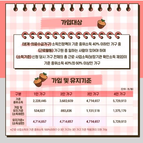 희망저축계좌
