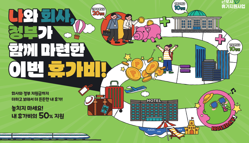 근로자휴가지원사업 신청