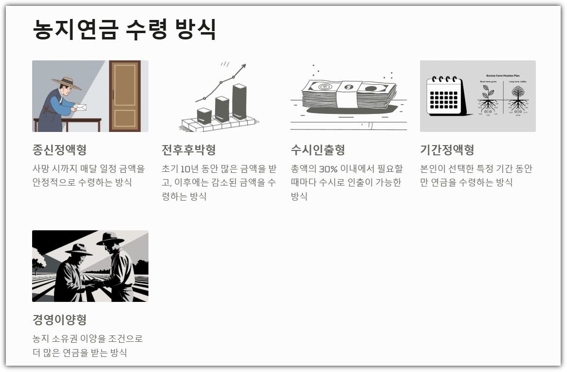 농지연금 수령 방식
