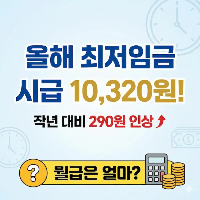 2026 최저임금 시급 10,320원! 작년 대비 290원 인상, 월급은 얼마?