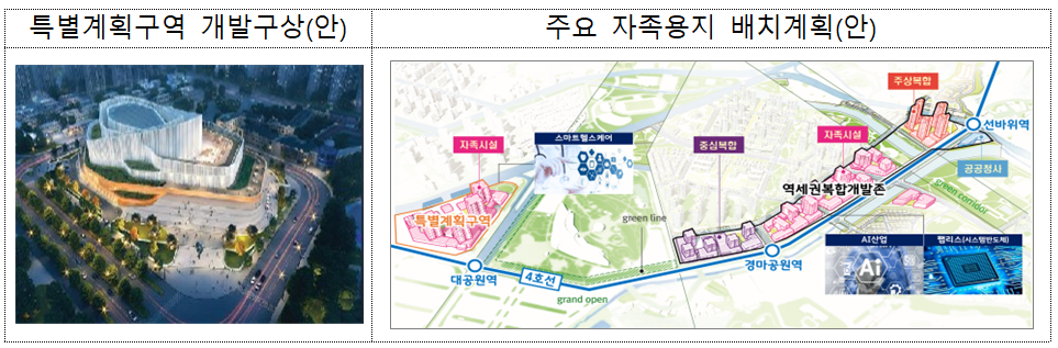 과천 4호선 역세권과 연계한 자족용지 배치 계획
