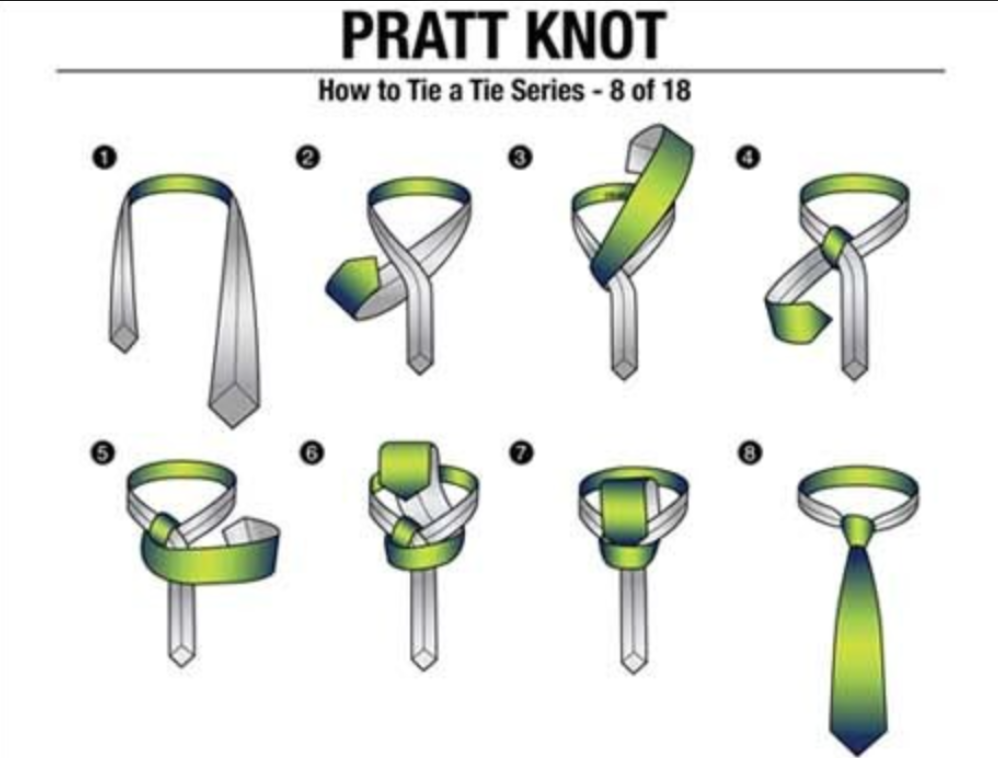 프랫 노트 (Pratt Knot)