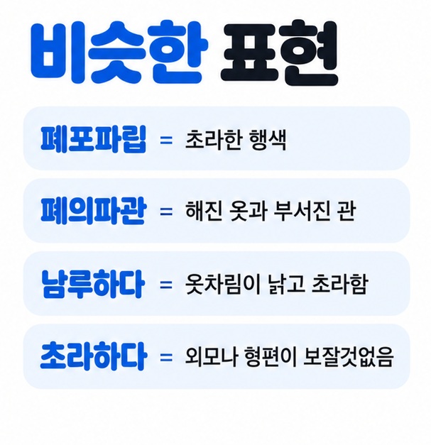 폐포파립 폐의파관 남루하다 초라하다의 의미 차이를 간단히 비교한 이미지