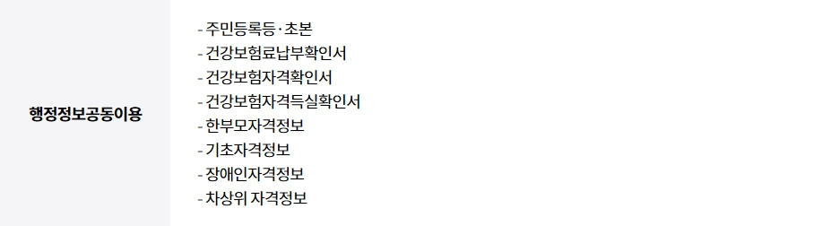 경기도 청소년 생활장학금 지원 신청 정보 안내