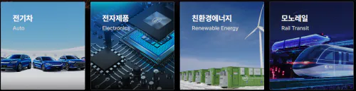 BYD 회사 사업 분야