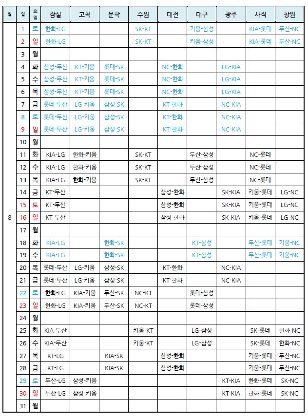kbo를 본 mlb 미국인들 소감, kbo 2020 일정