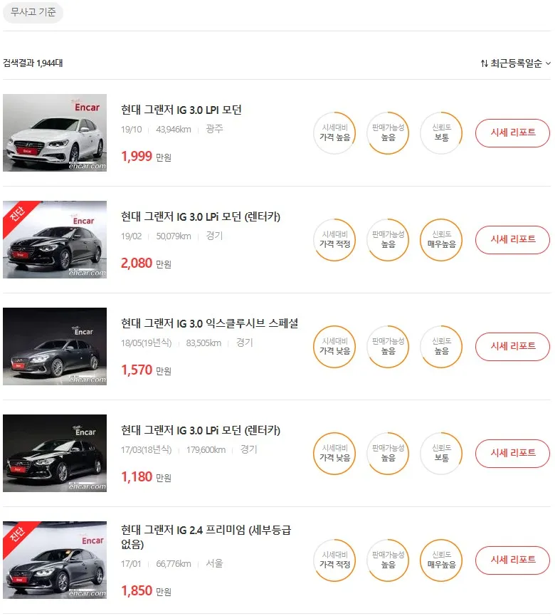 그랜저 중고차 가격, 시세표