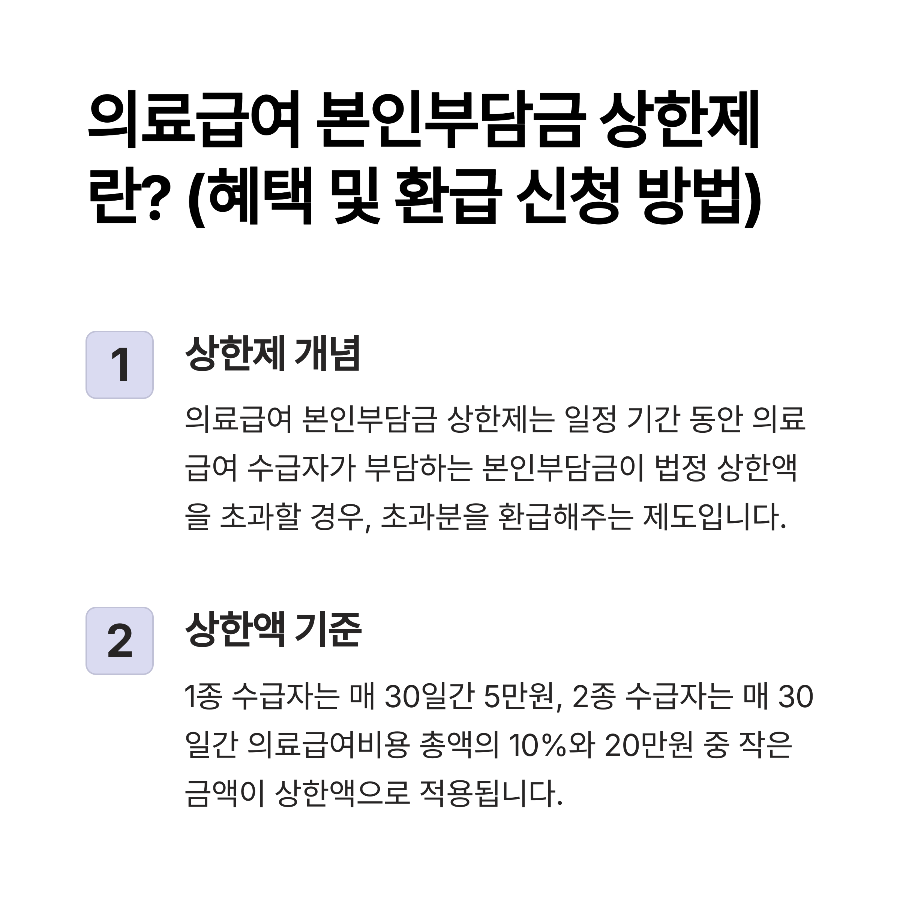 의료급여 본인부담금 상한제란? (혜택 및 환급 신청 방법)