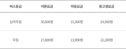 태안 인천공항 리무진 버스 시간표 요금 예매방법