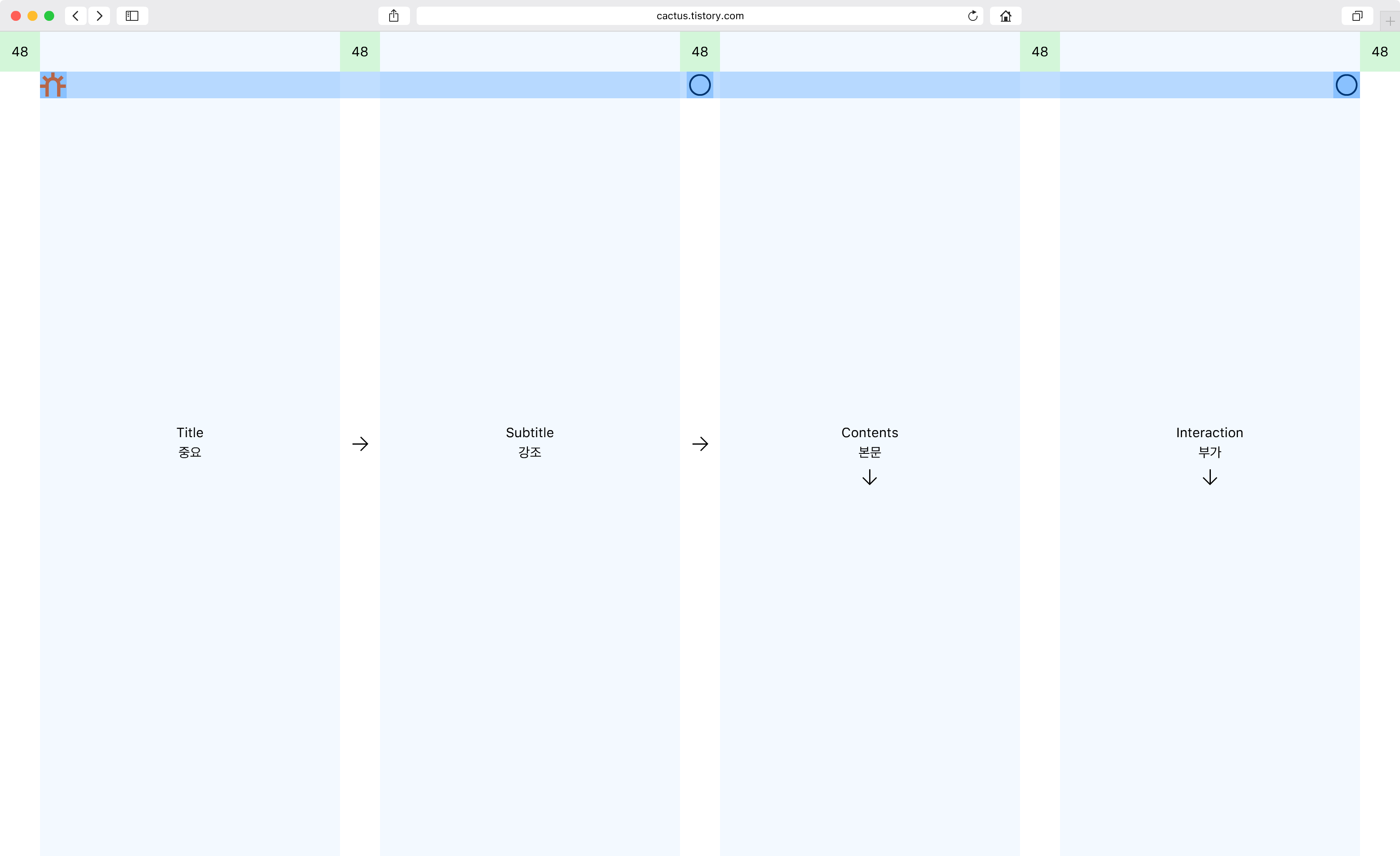 19년 CACTUS 웹 구조