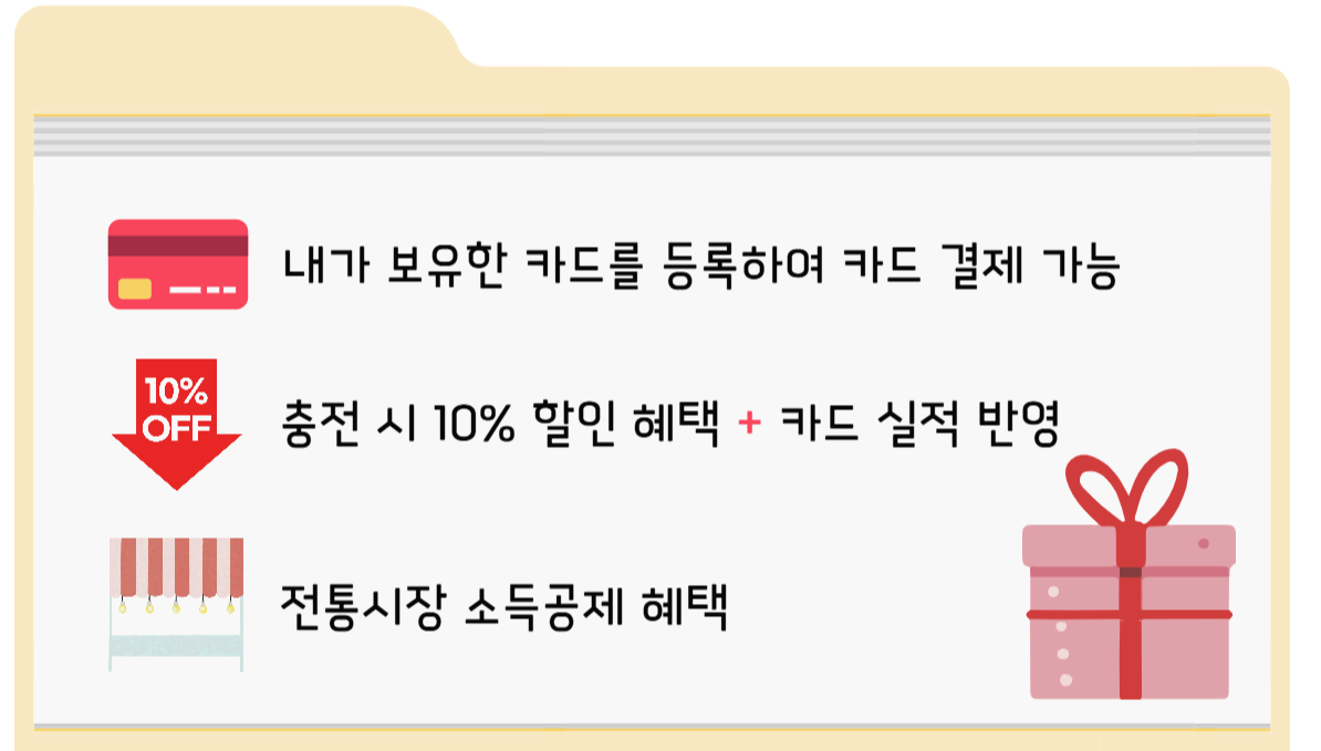 디지털 온누리의 혜택은?