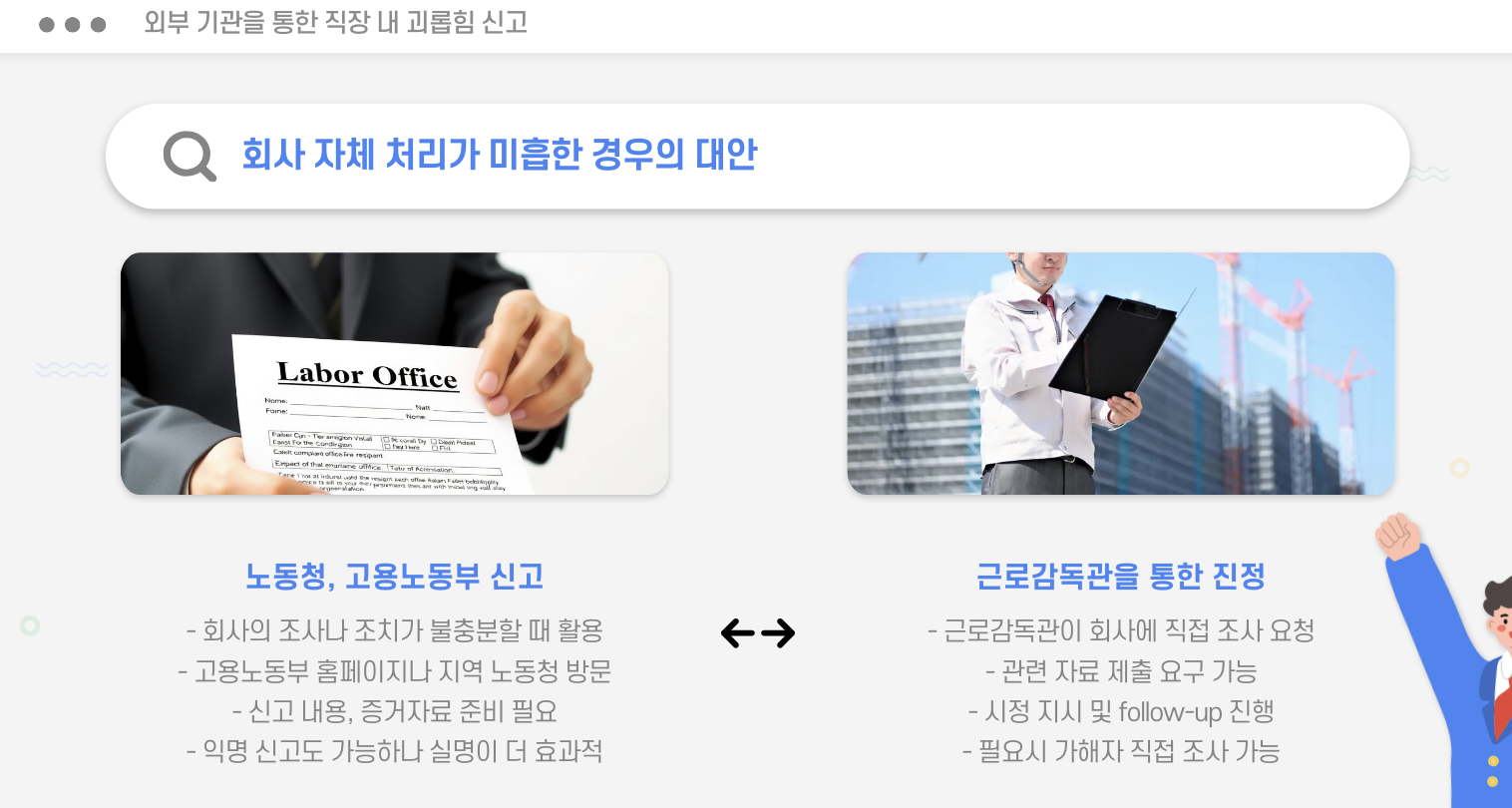 외부 기관을 통한 직장 내 괴롭힘 신고